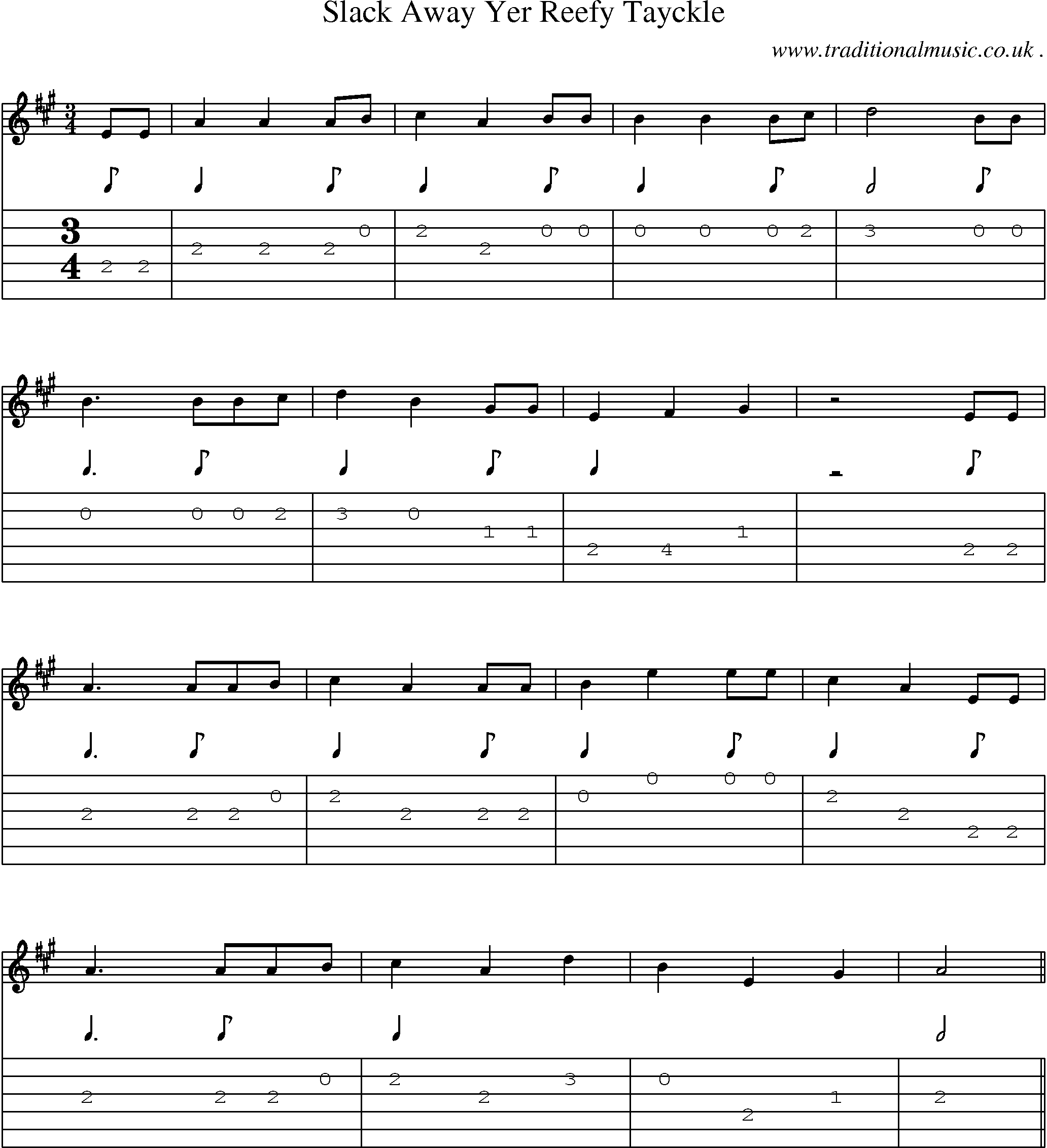 Sheet-Music and Guitar Tabs for Slack Away Yer Reefy Tayckle