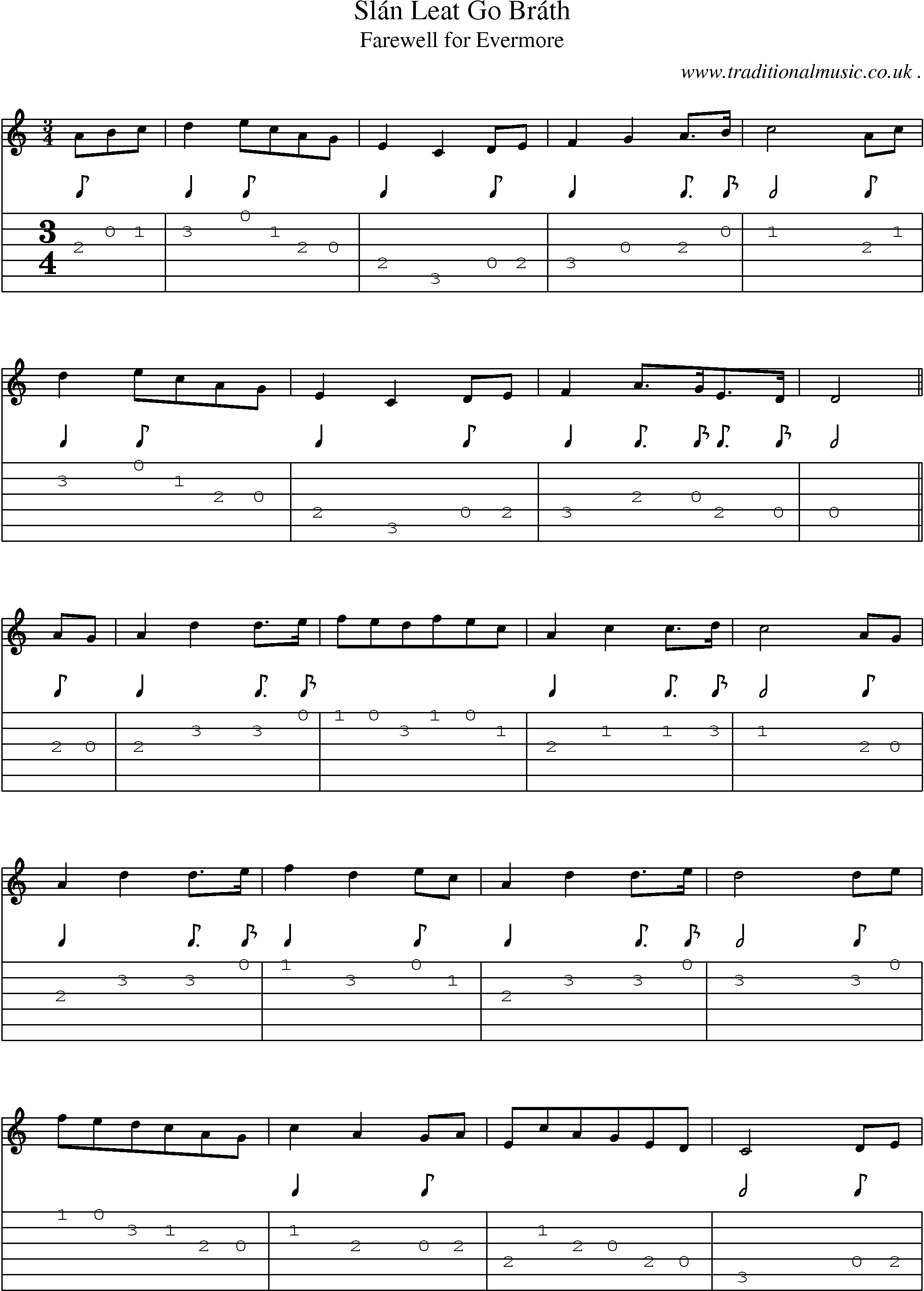 Sheet-Music and Guitar Tabs for Slan Leat Go Brath