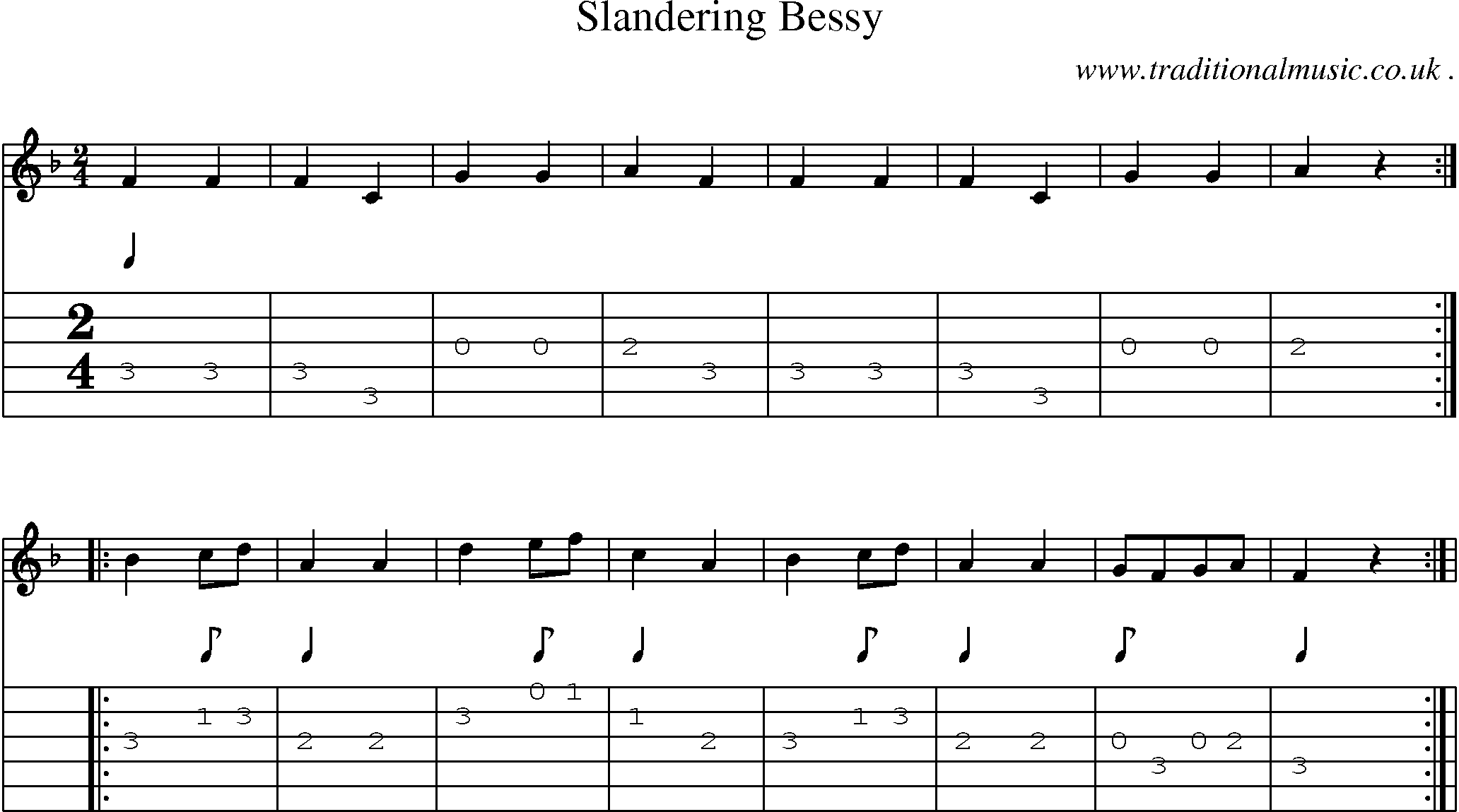Sheet-Music and Guitar Tabs for Slandering Bessy