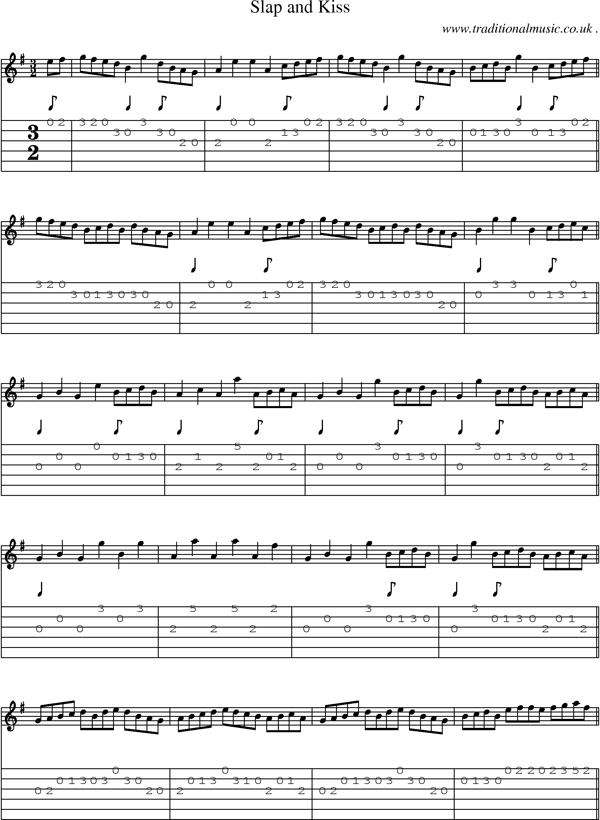 Sheet-Music and Guitar Tabs for Slap And Kiss