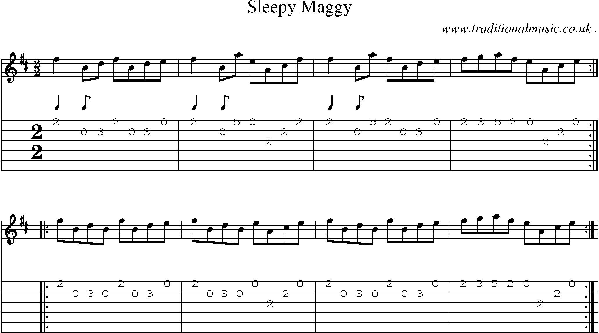 Sheet-Music and Guitar Tabs for Sleepy Maggy