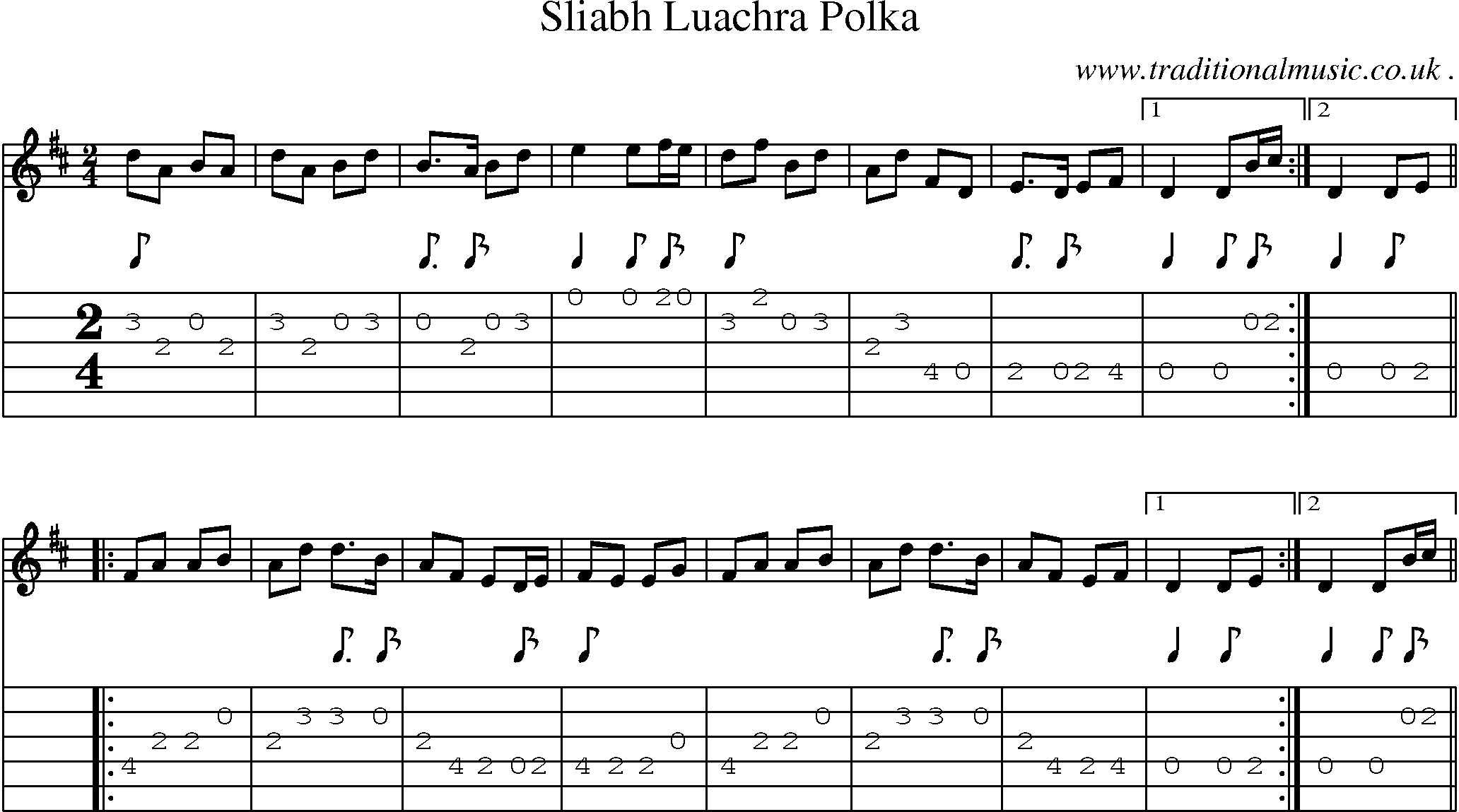 Sheet-Music and Guitar Tabs for Sliabh Luachra Polka