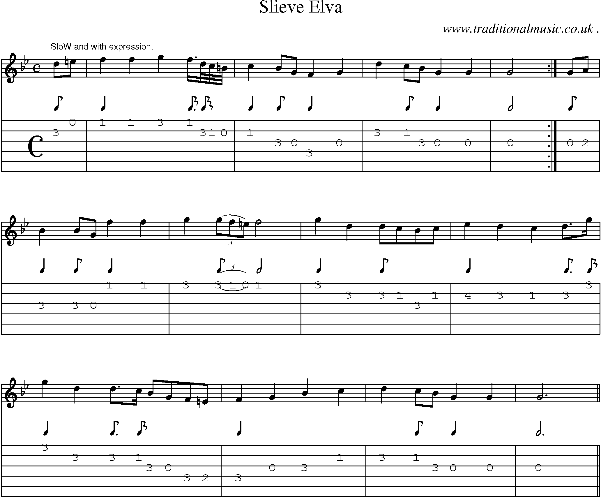 Sheet-Music and Guitar Tabs for Slieve Elva