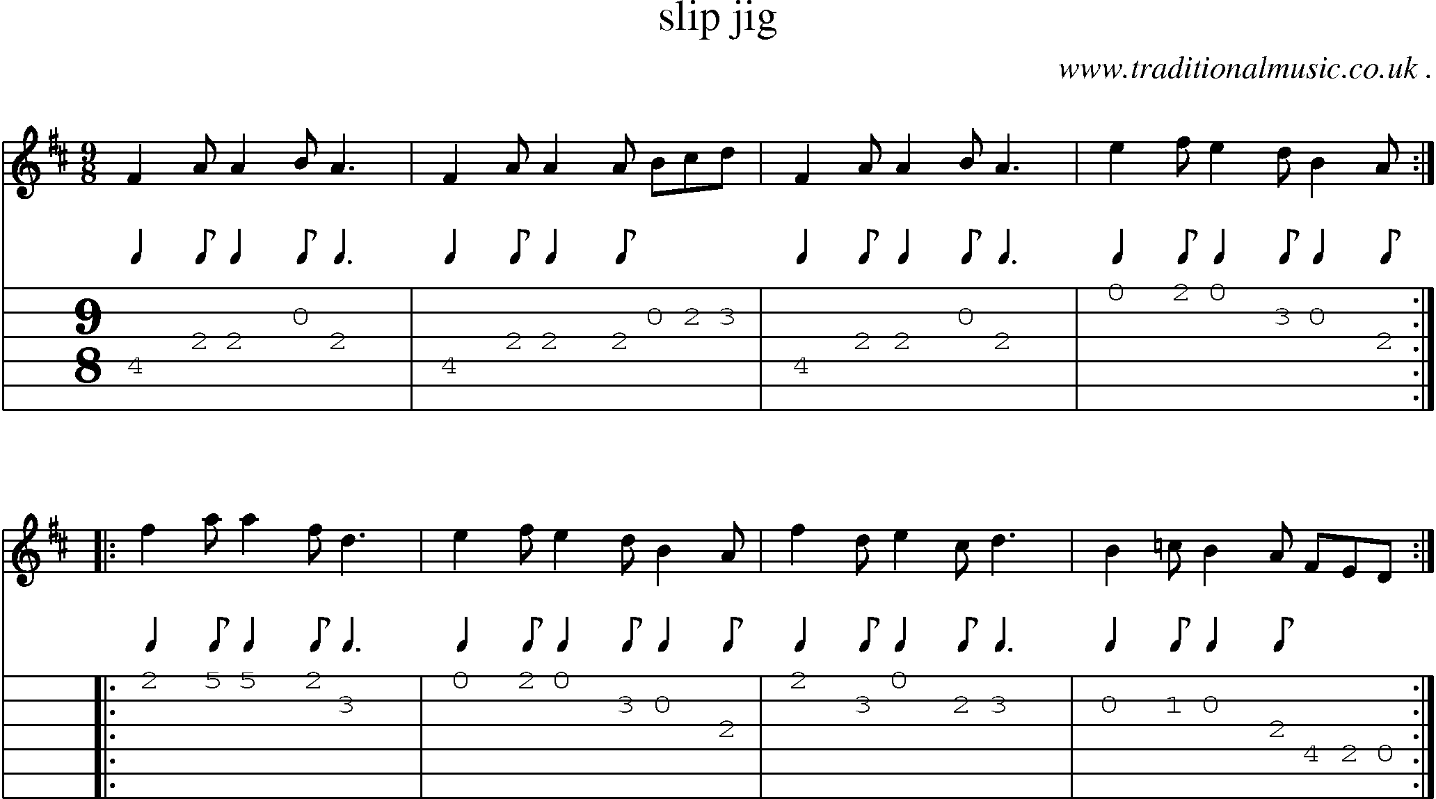 Sheet-Music and Guitar Tabs for Slip Jig