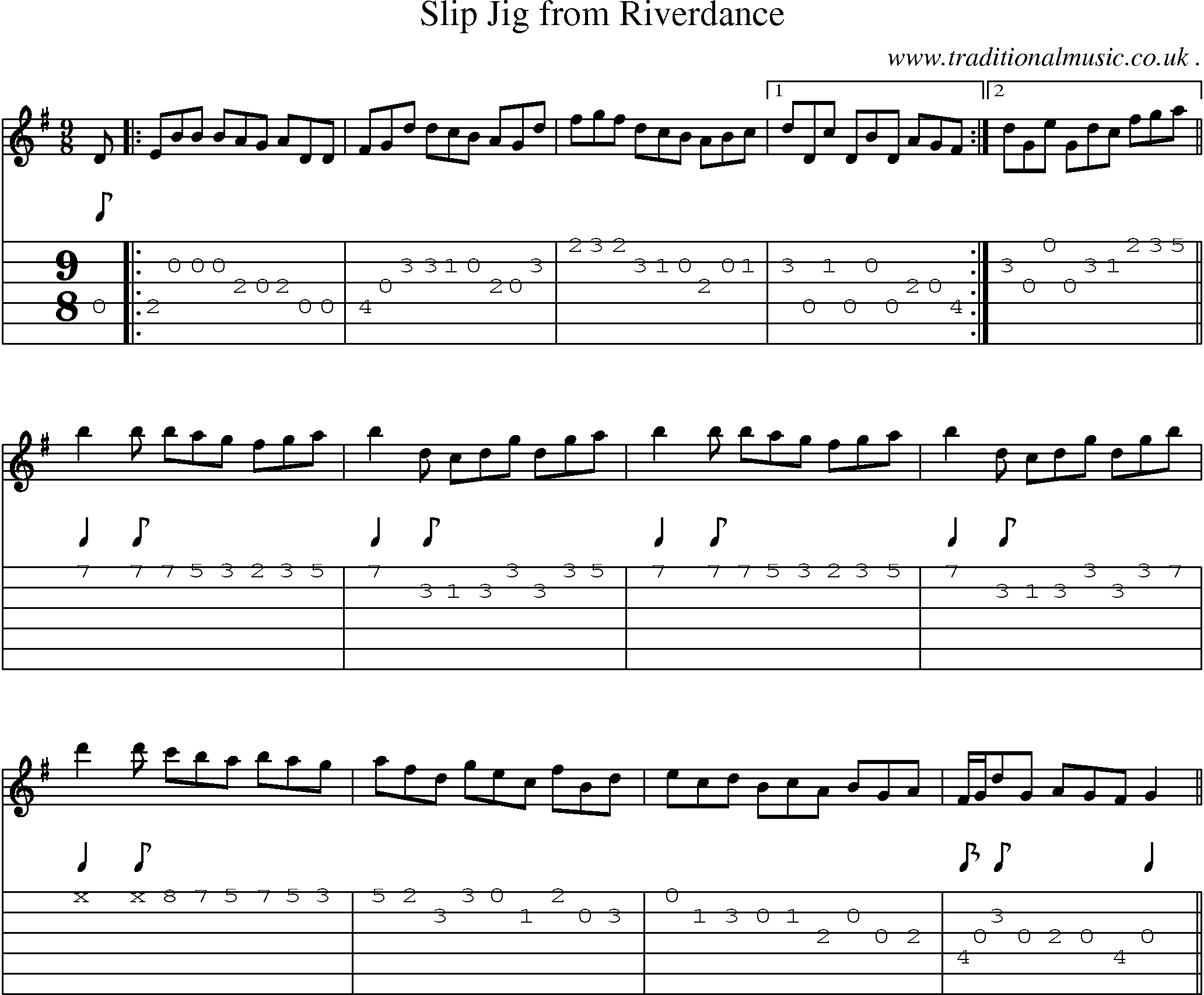 Sheet-Music and Guitar Tabs for Slip Jig From Riverdance