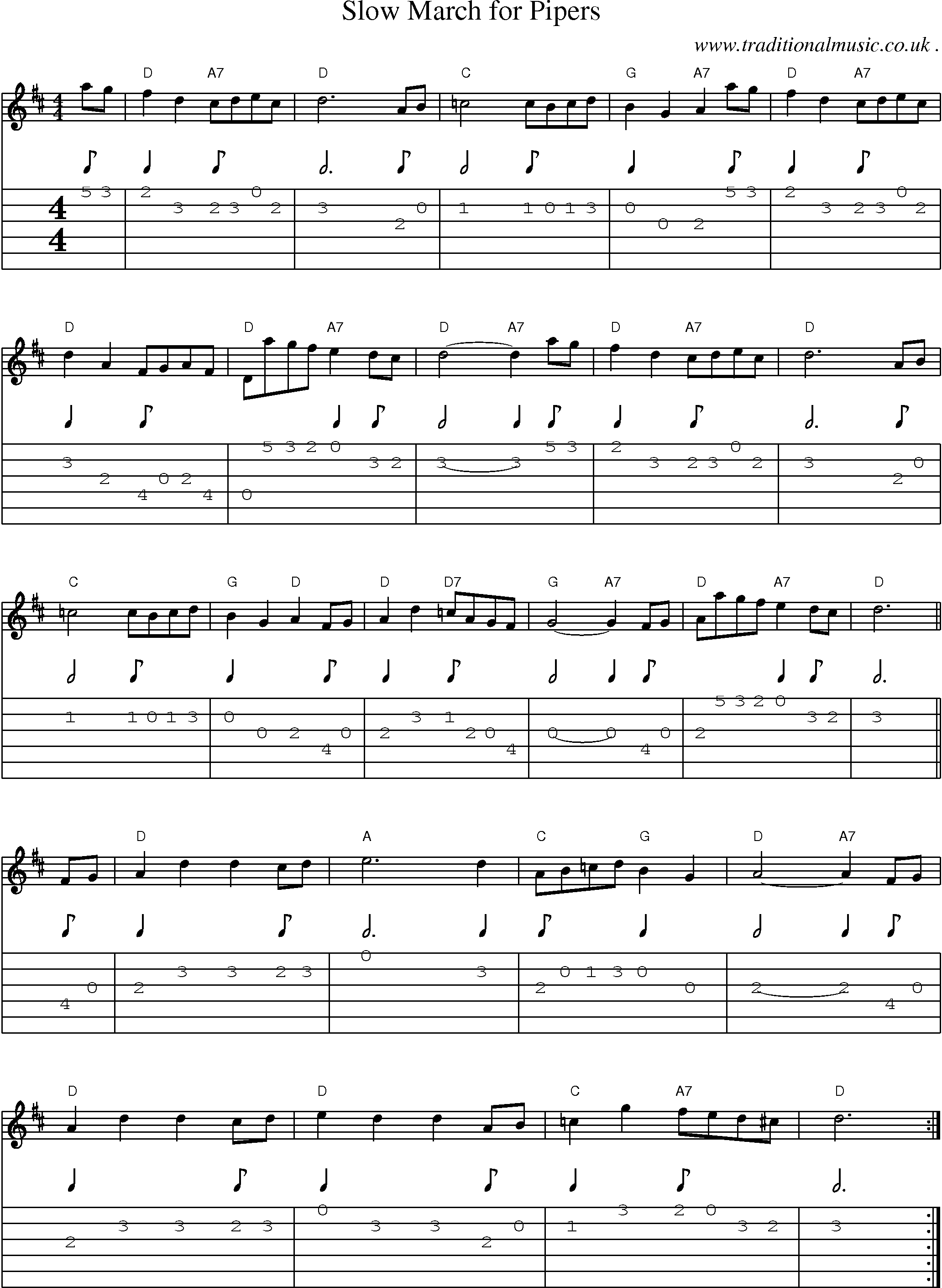 Sheet-Music and Guitar Tabs for Slow March For Pipers