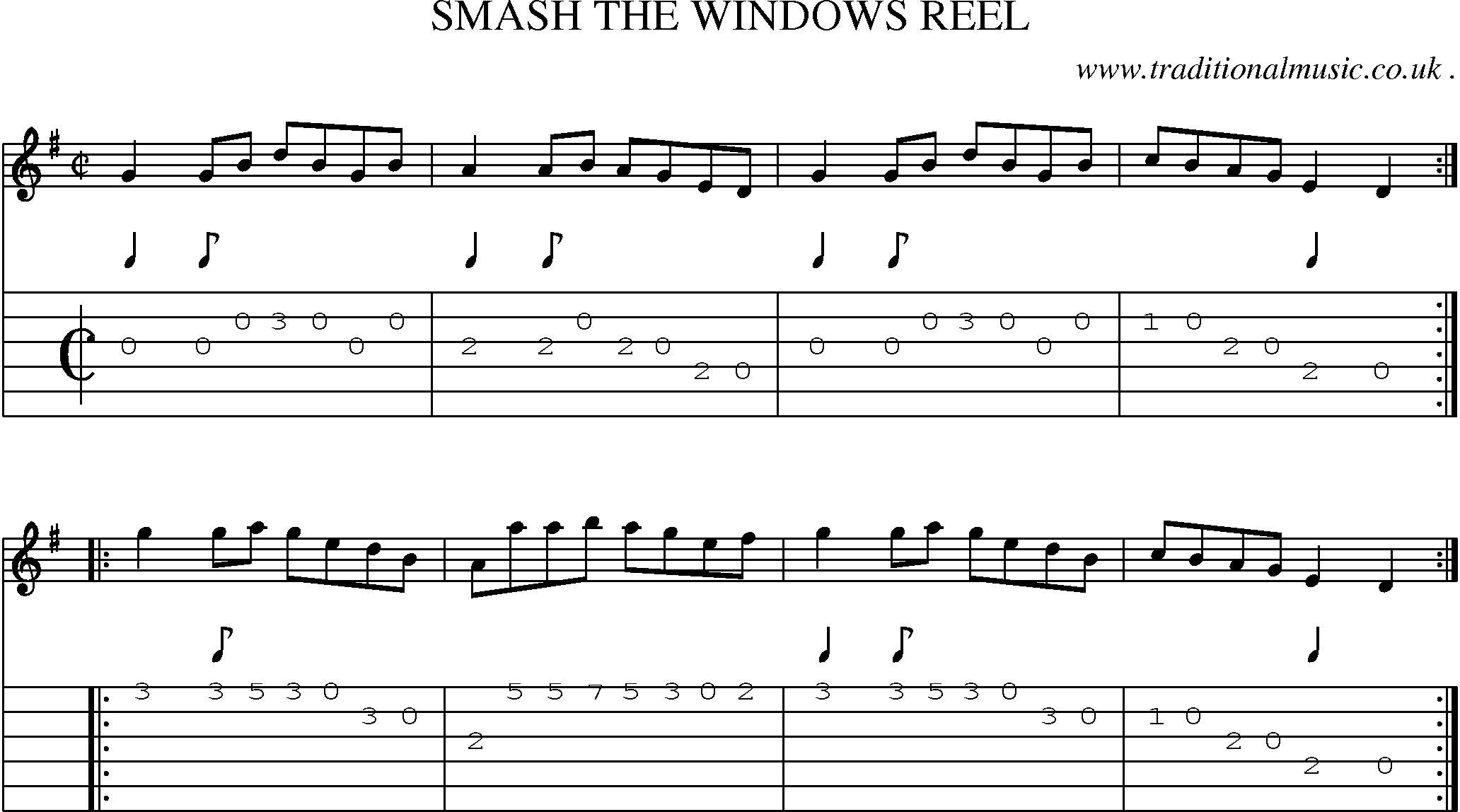 Sheet-Music and Guitar Tabs for Smash The Windows Reel