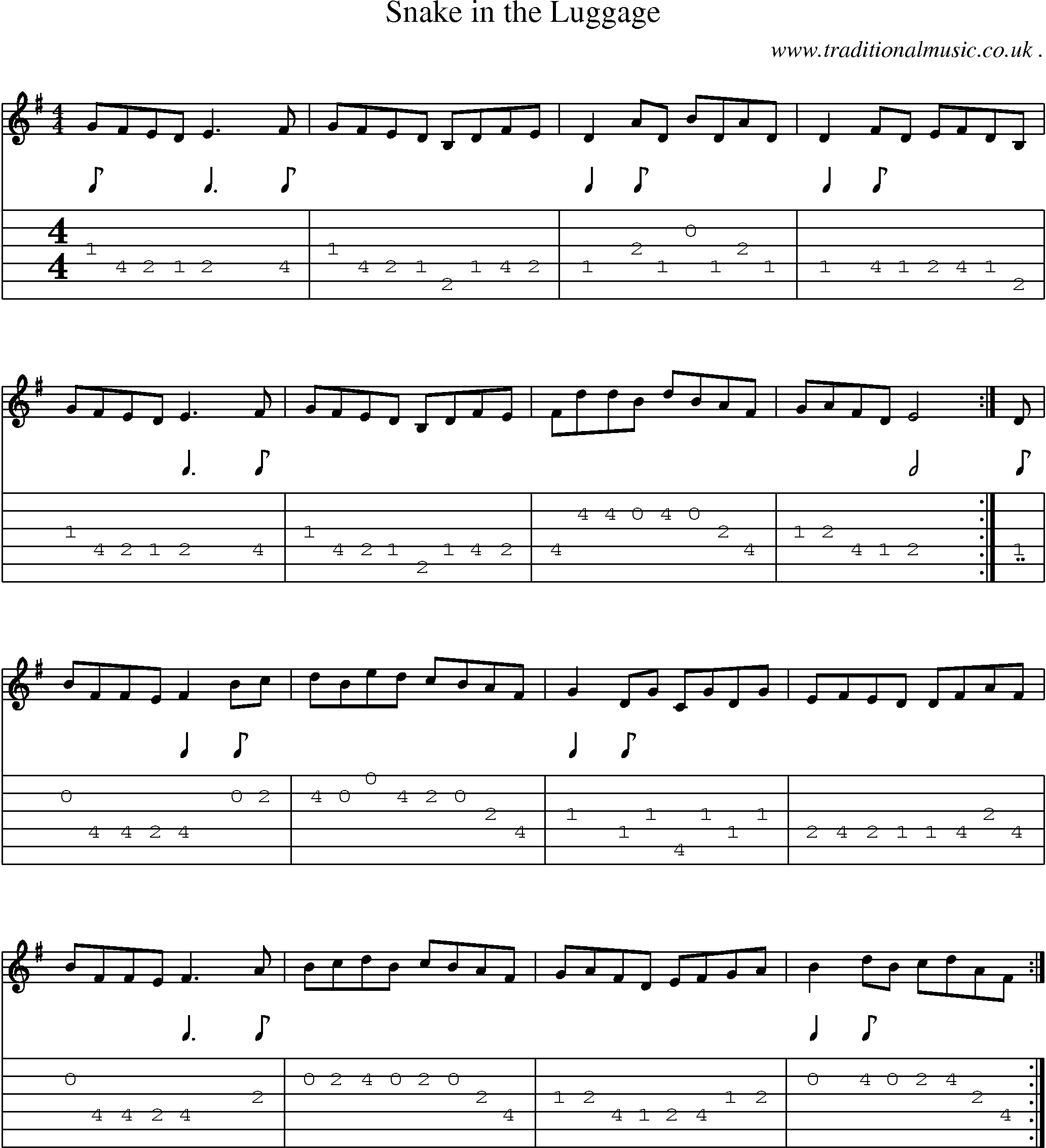 Sheet-Music and Guitar Tabs for Snake In The Luggage