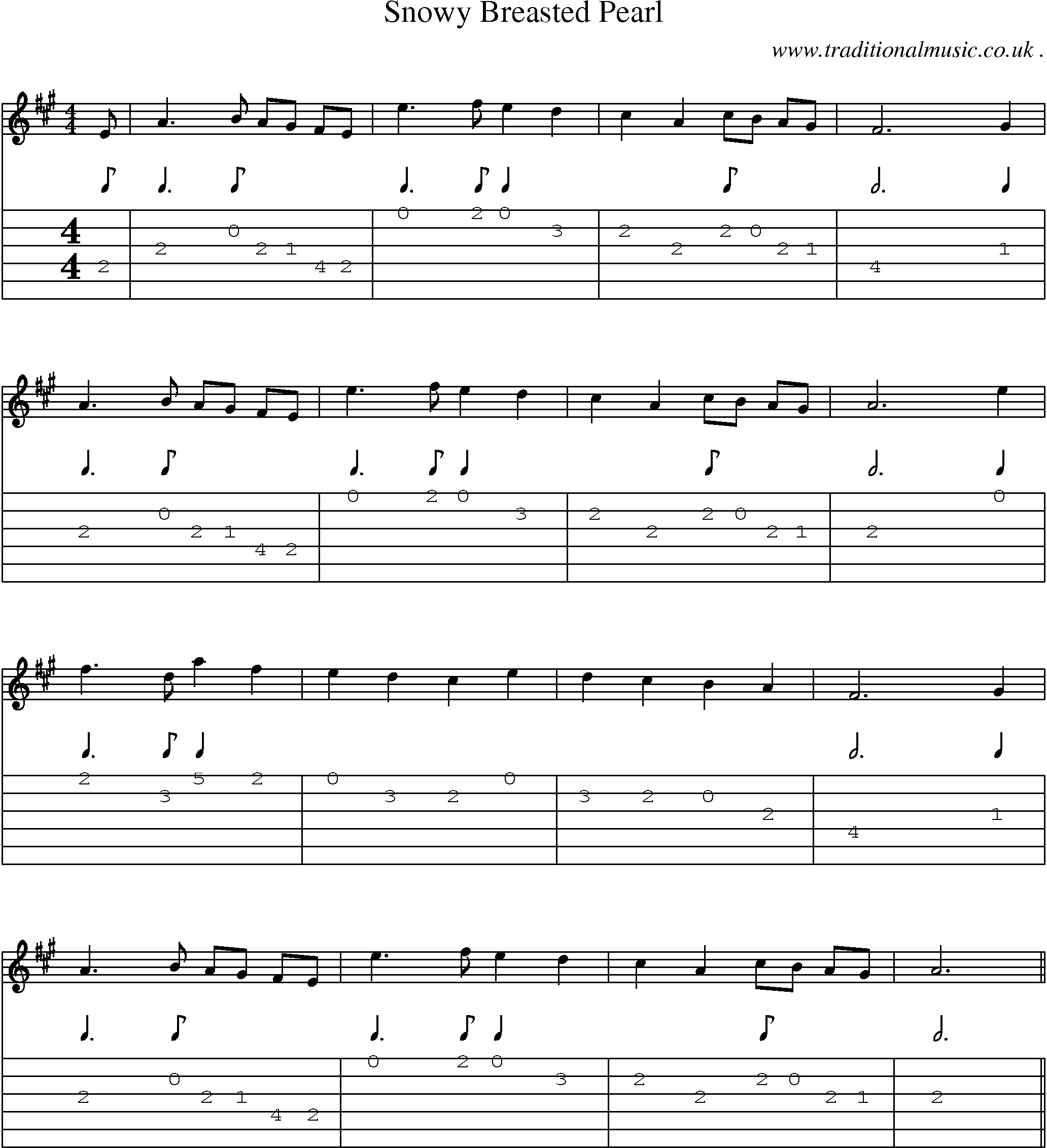 Sheet-Music and Guitar Tabs for Snowy Breasted Pearl