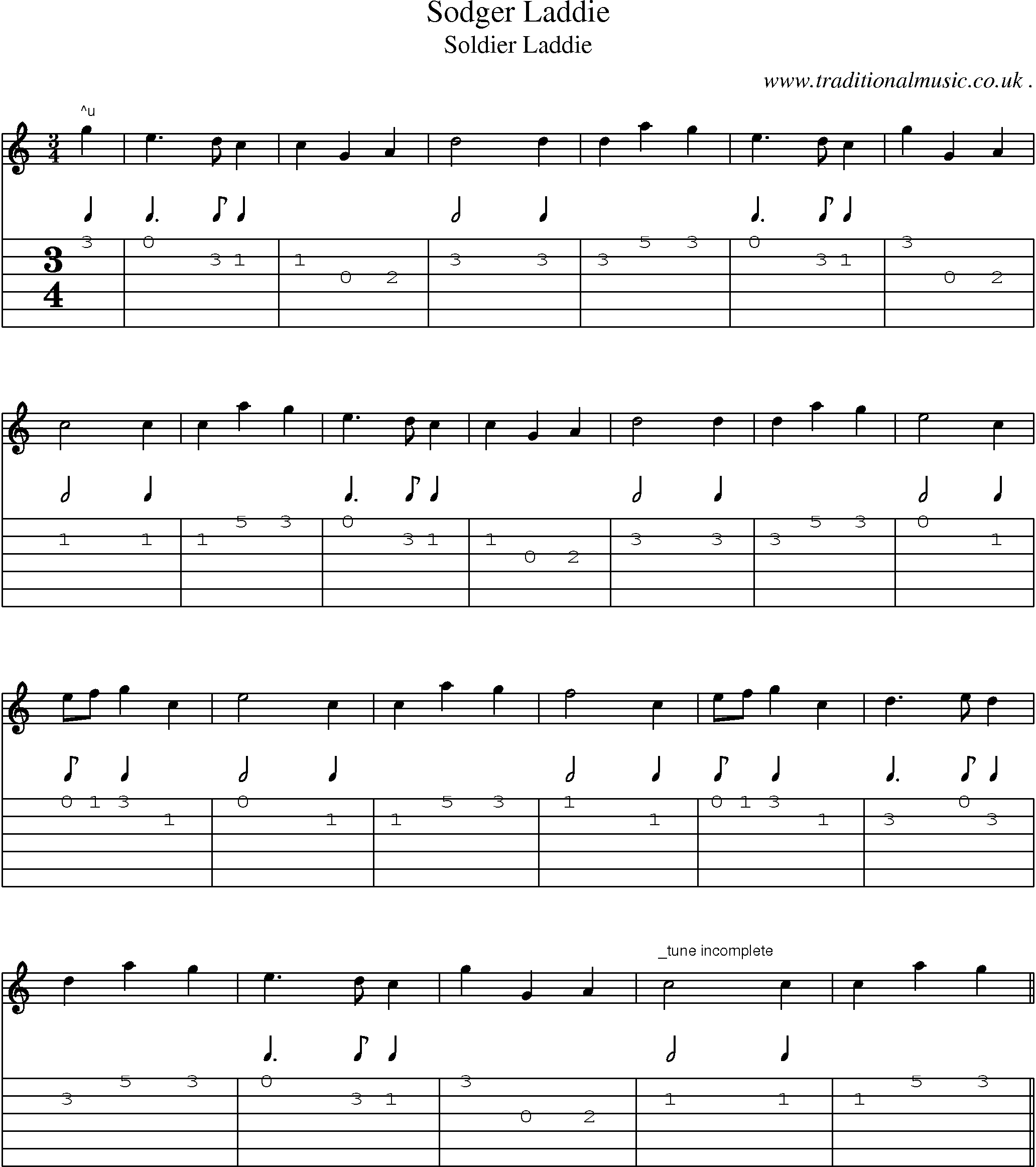 Sheet-Music and Guitar Tabs for Sodger Laddie