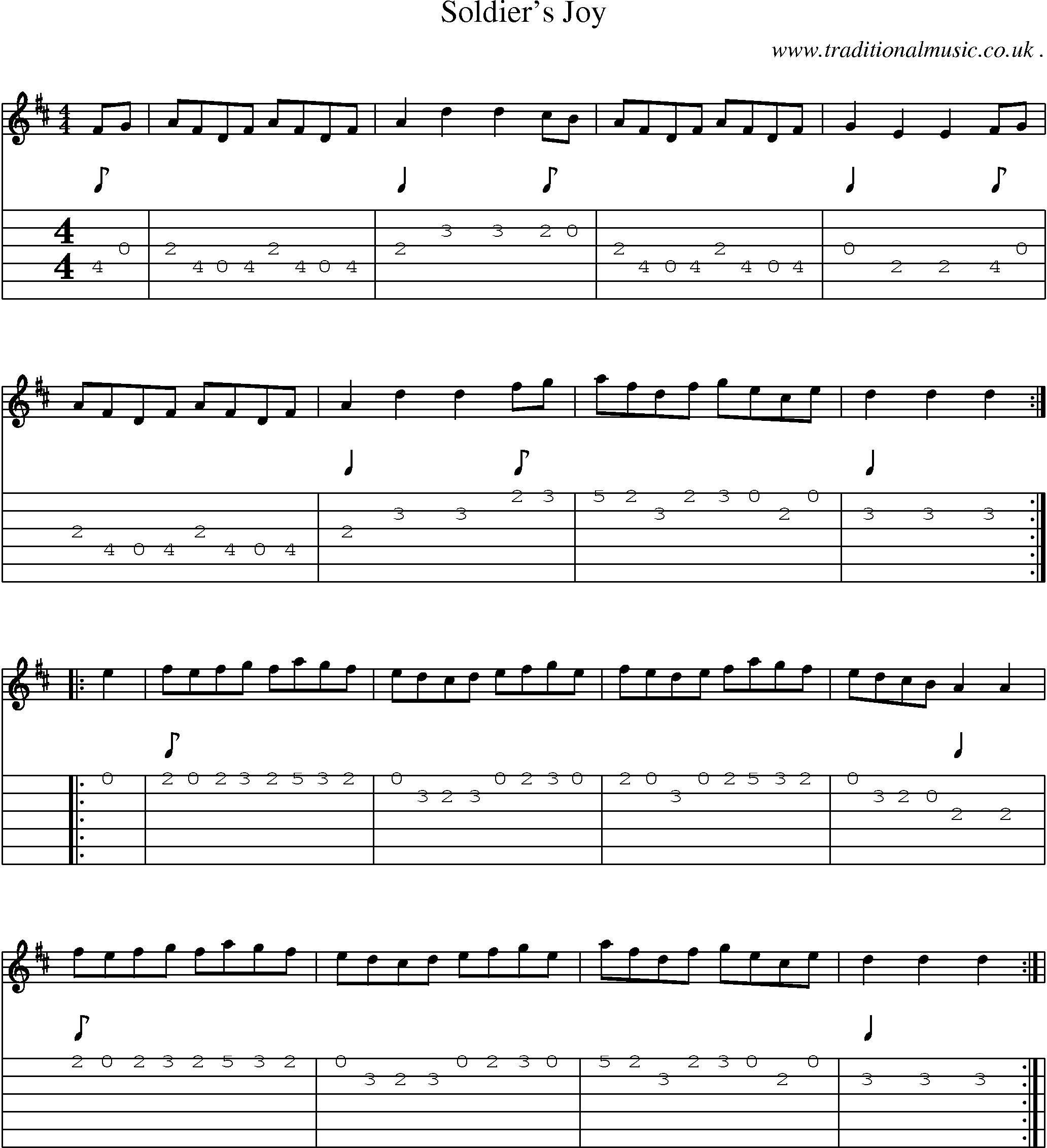 Sheet-Music and Guitar Tabs for Soldier Joy