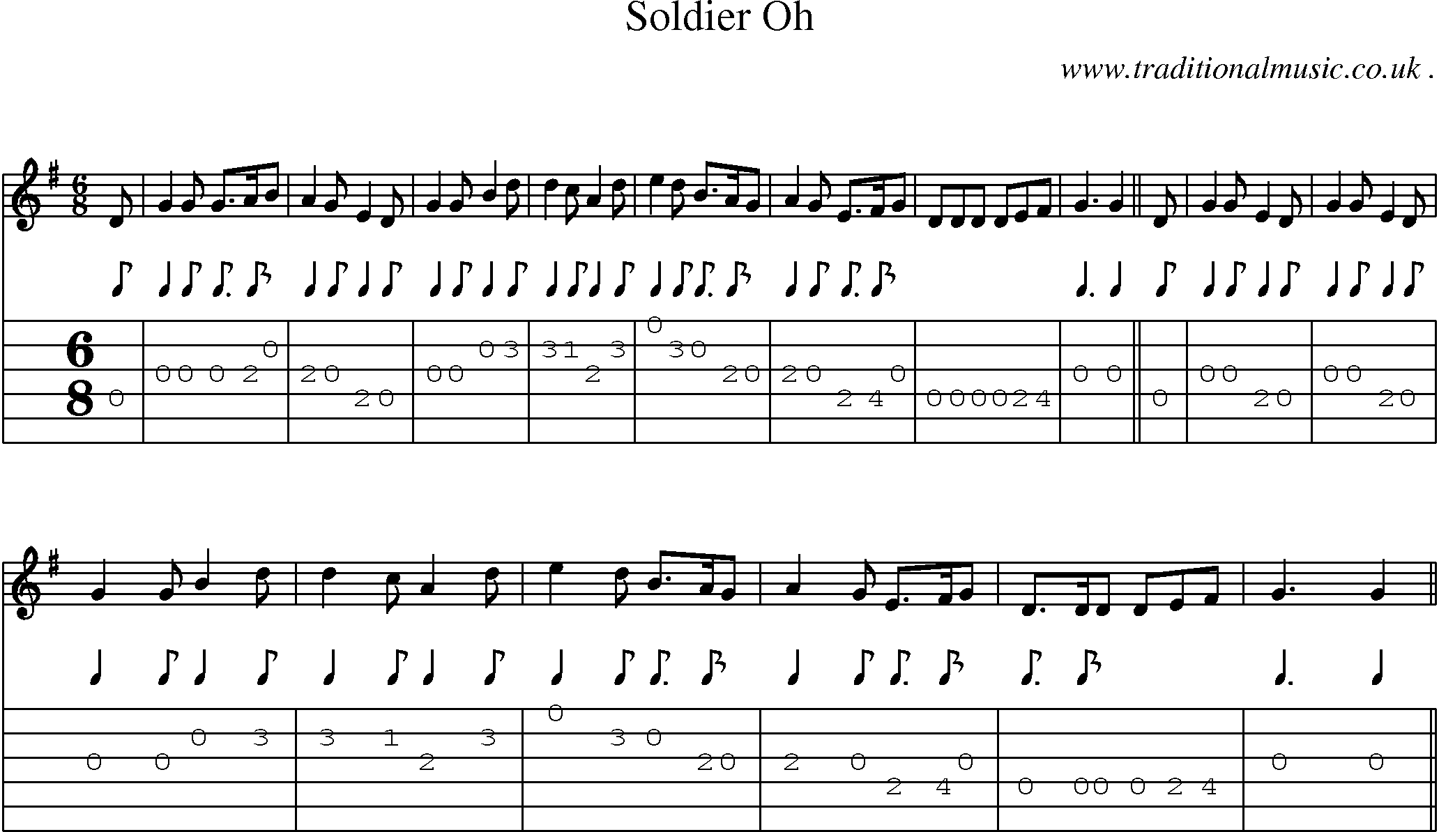 Sheet-Music and Guitar Tabs for Soldier Oh