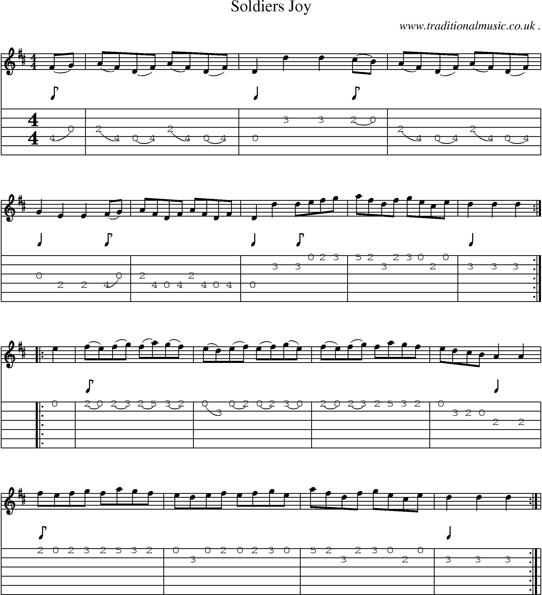 Sheet-Music and Guitar Tabs for Soldiers Joy