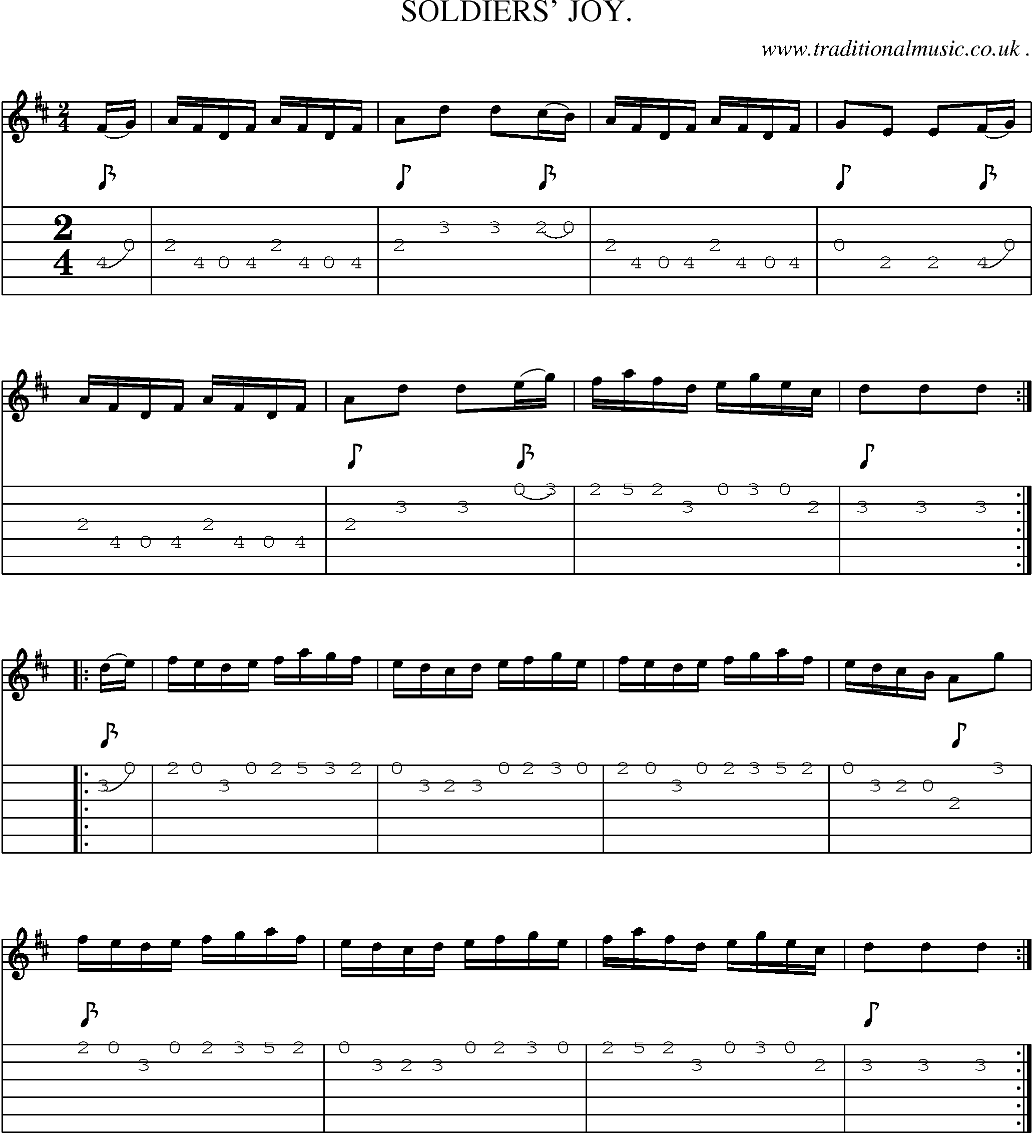 Sheet-Music and Guitar Tabs for Soldiers Joy1