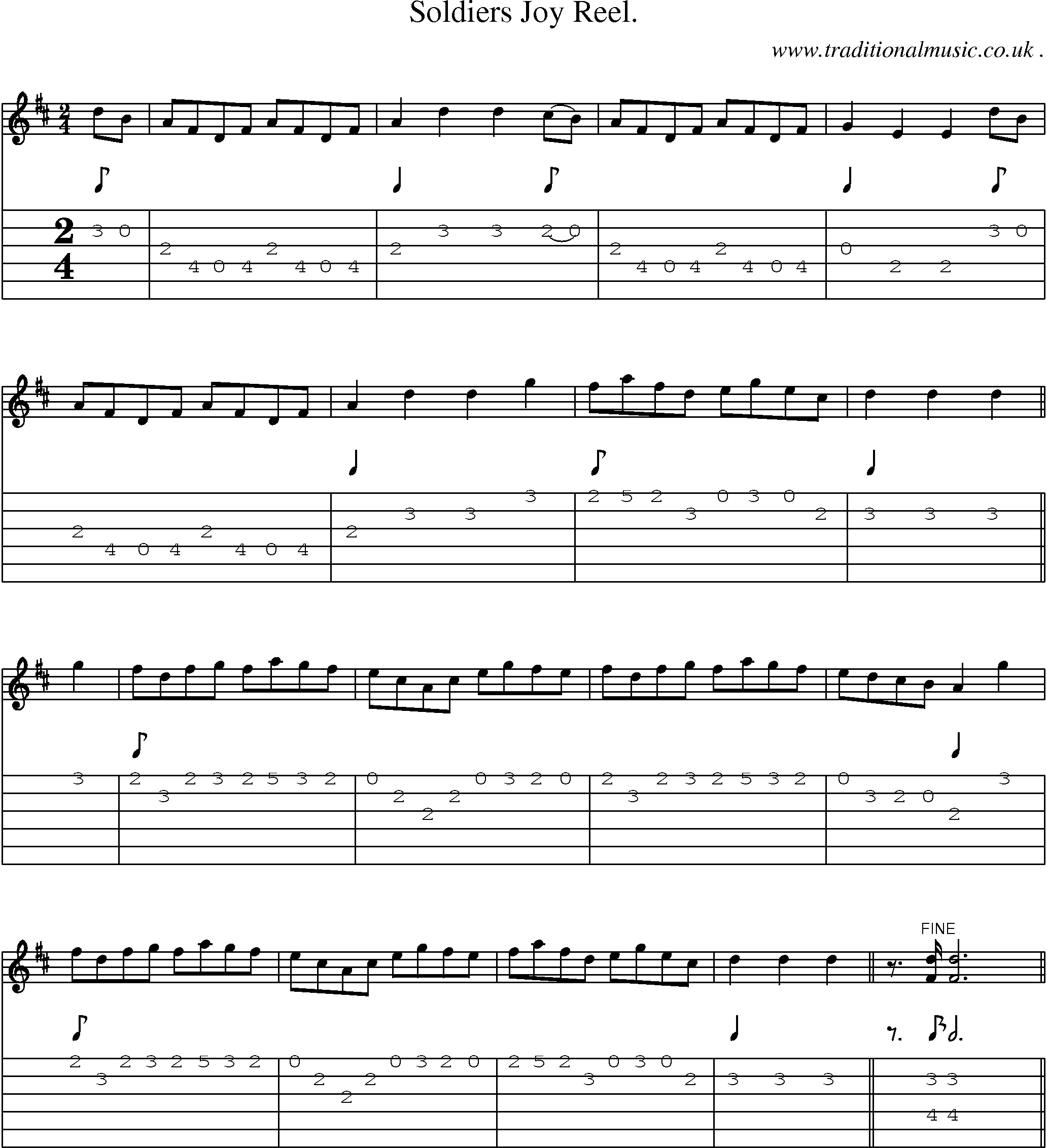 Sheet-Music and Guitar Tabs for Soldiers Joy Reel