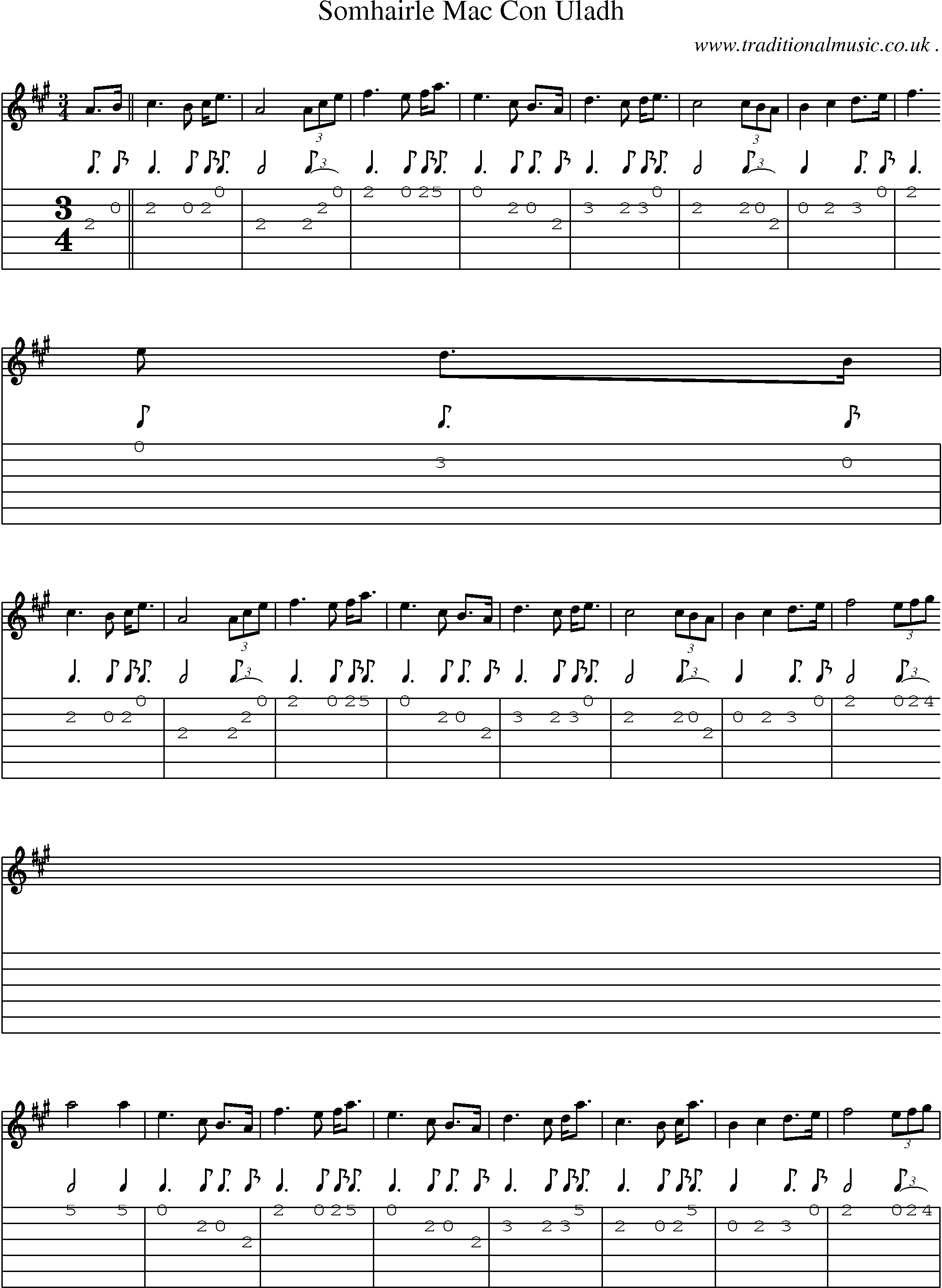 Sheet-Music and Guitar Tabs for Somhairle Mac Con Uladh