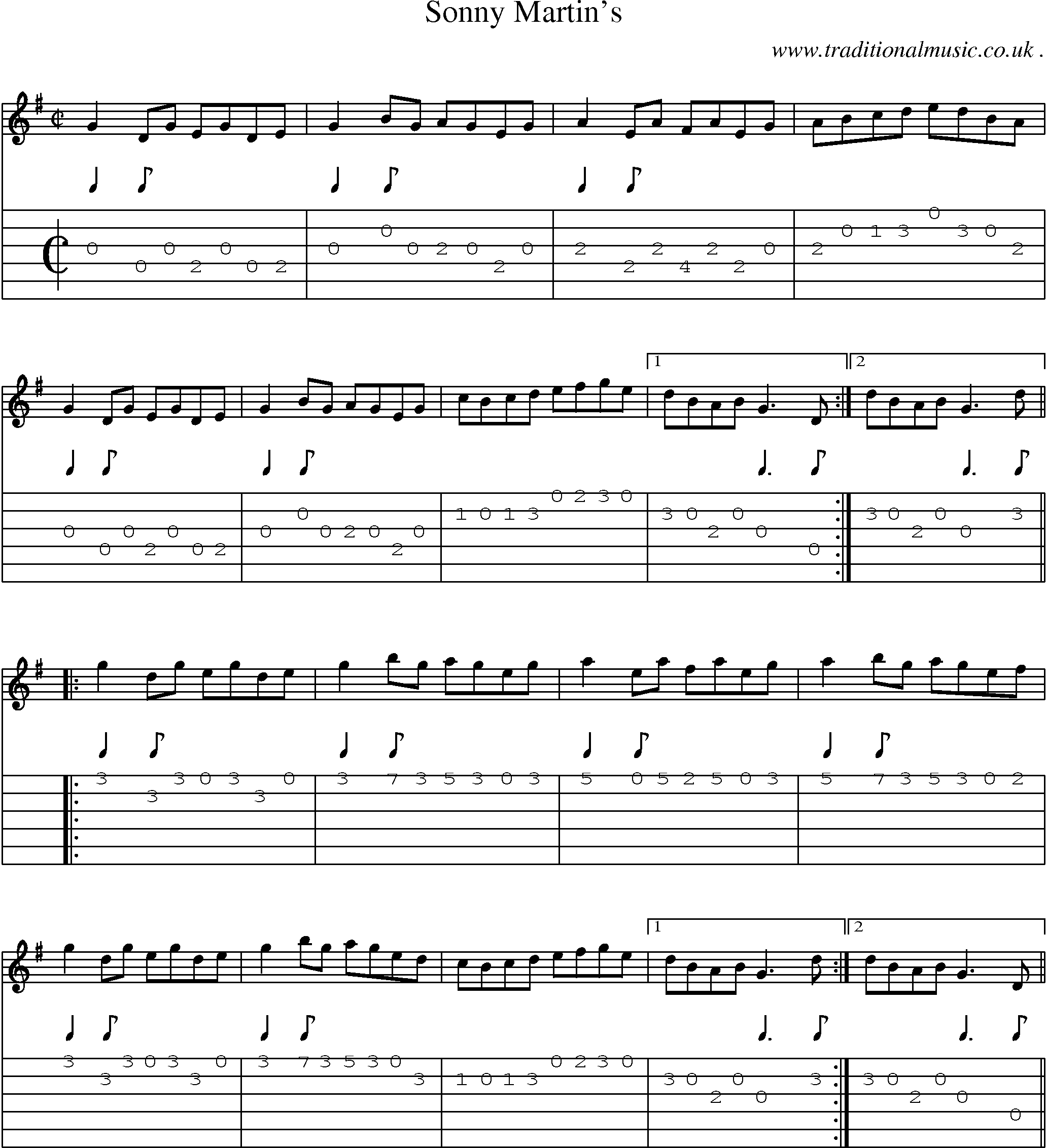 Sheet-Music and Guitar Tabs for Sonny Martins