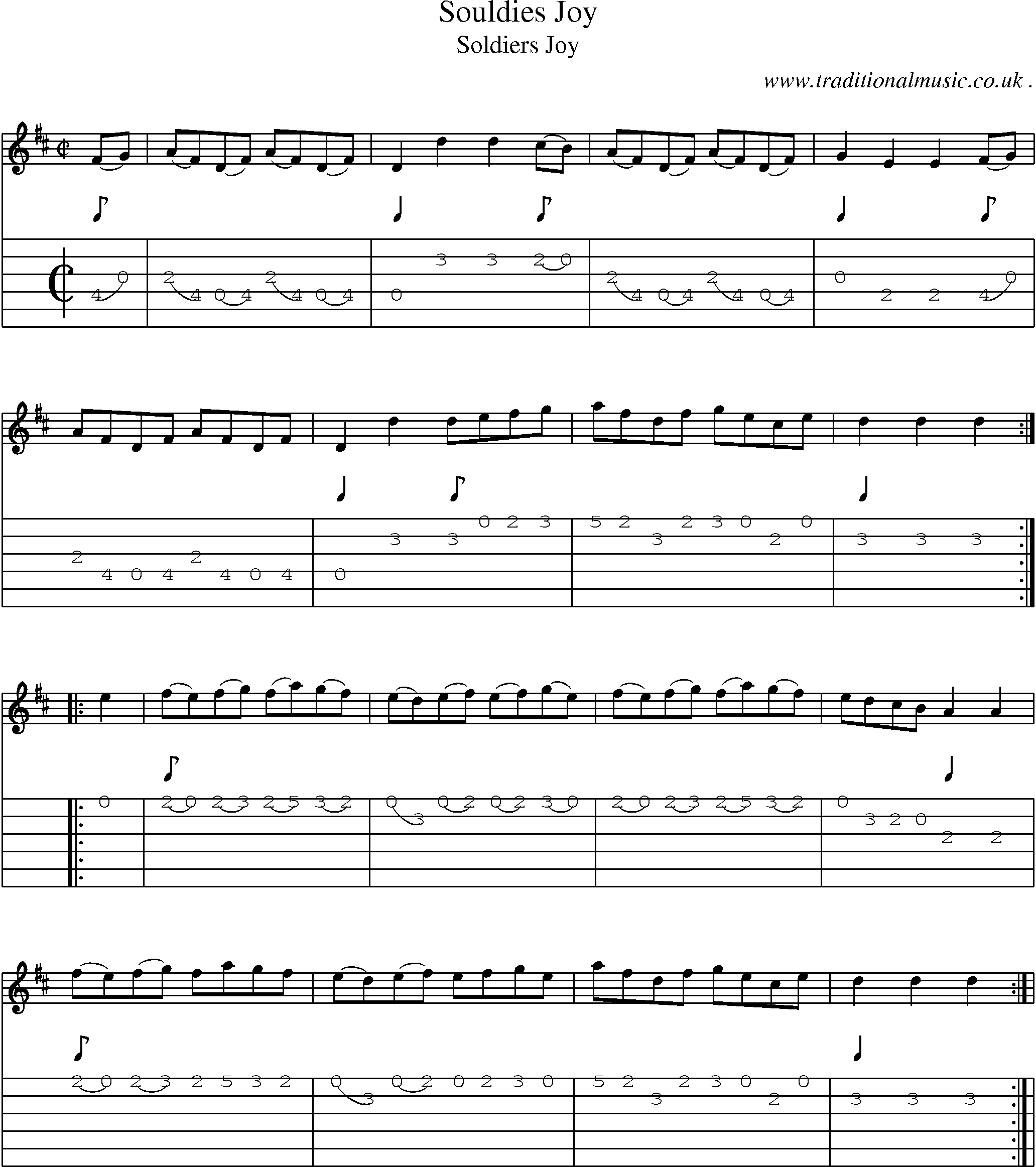 Sheet-Music and Guitar Tabs for Souldies Joy