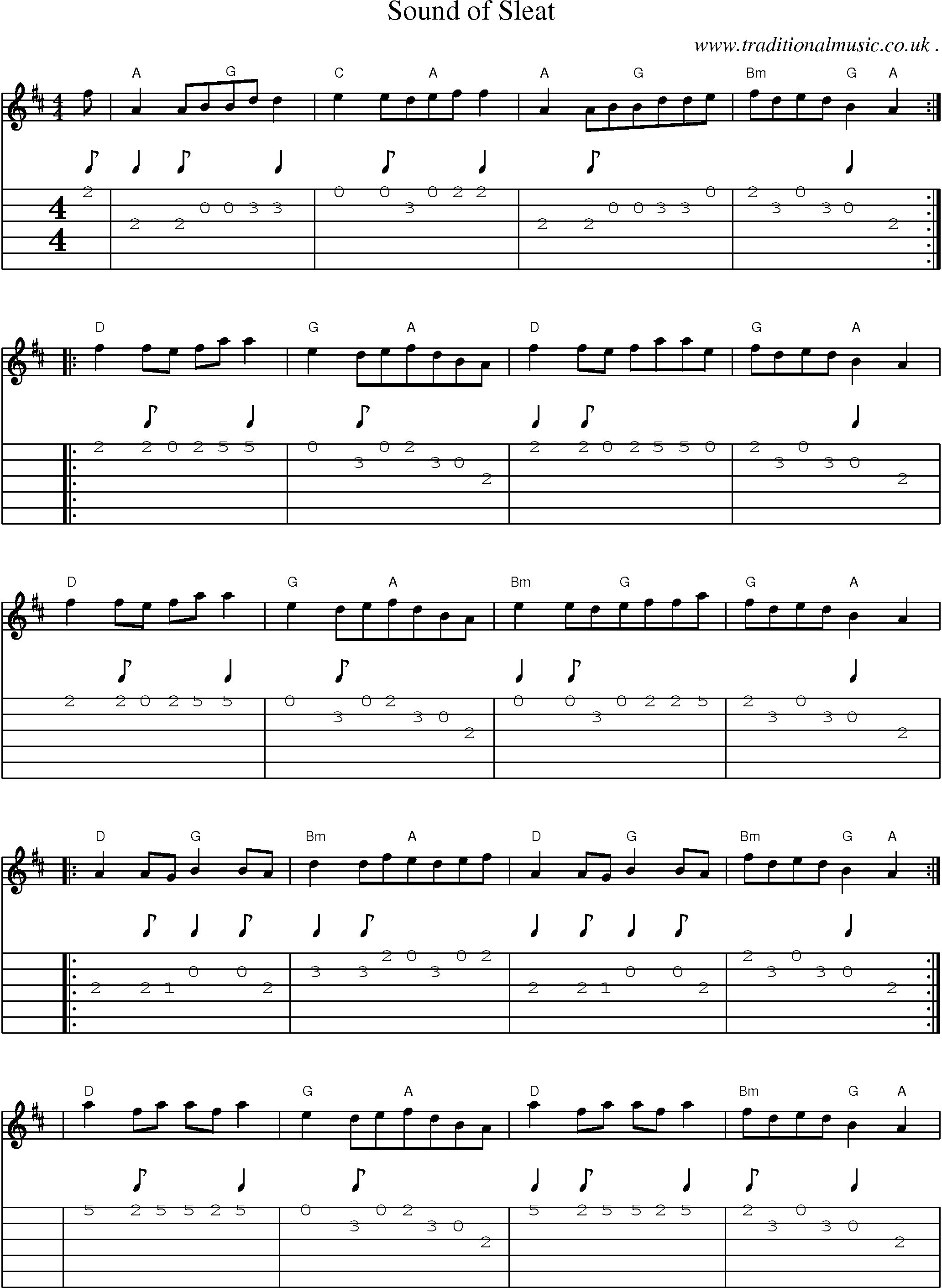 Sheet-Music and Guitar Tabs for Sound Of Sleat