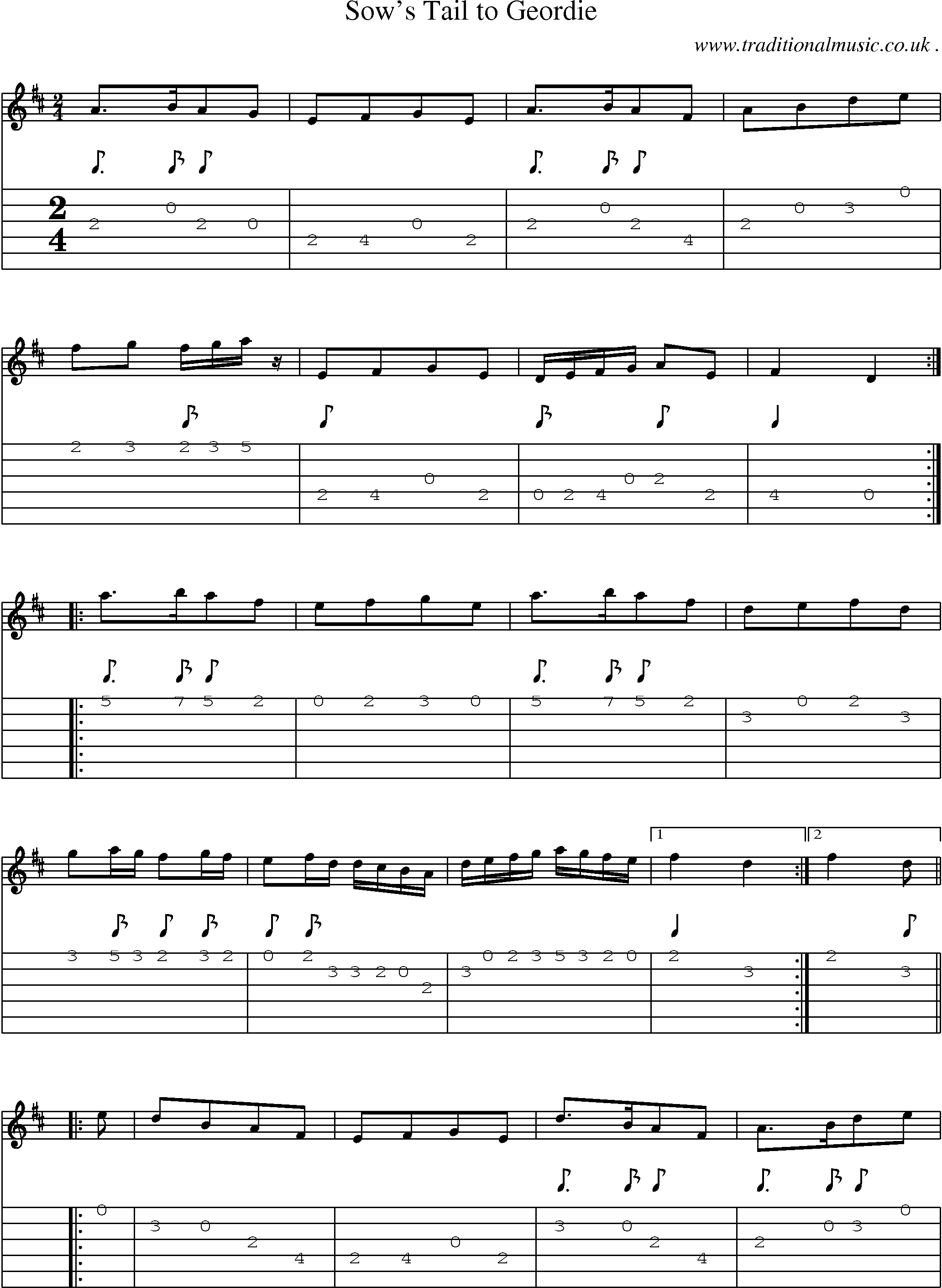 Sheet-Music and Guitar Tabs for Sows Tail To Geordie