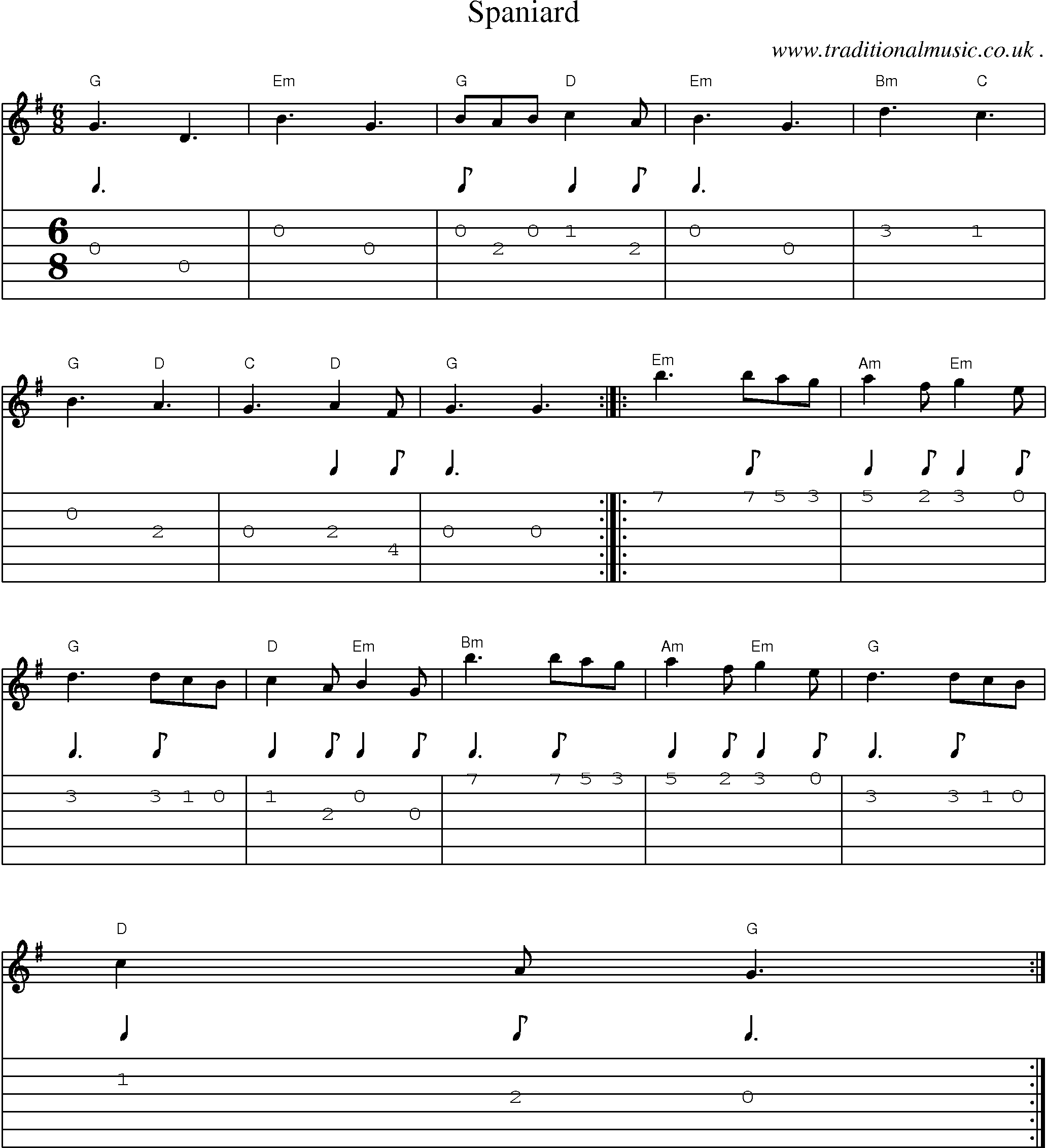 Sheet-Music and Guitar Tabs for Spaniard