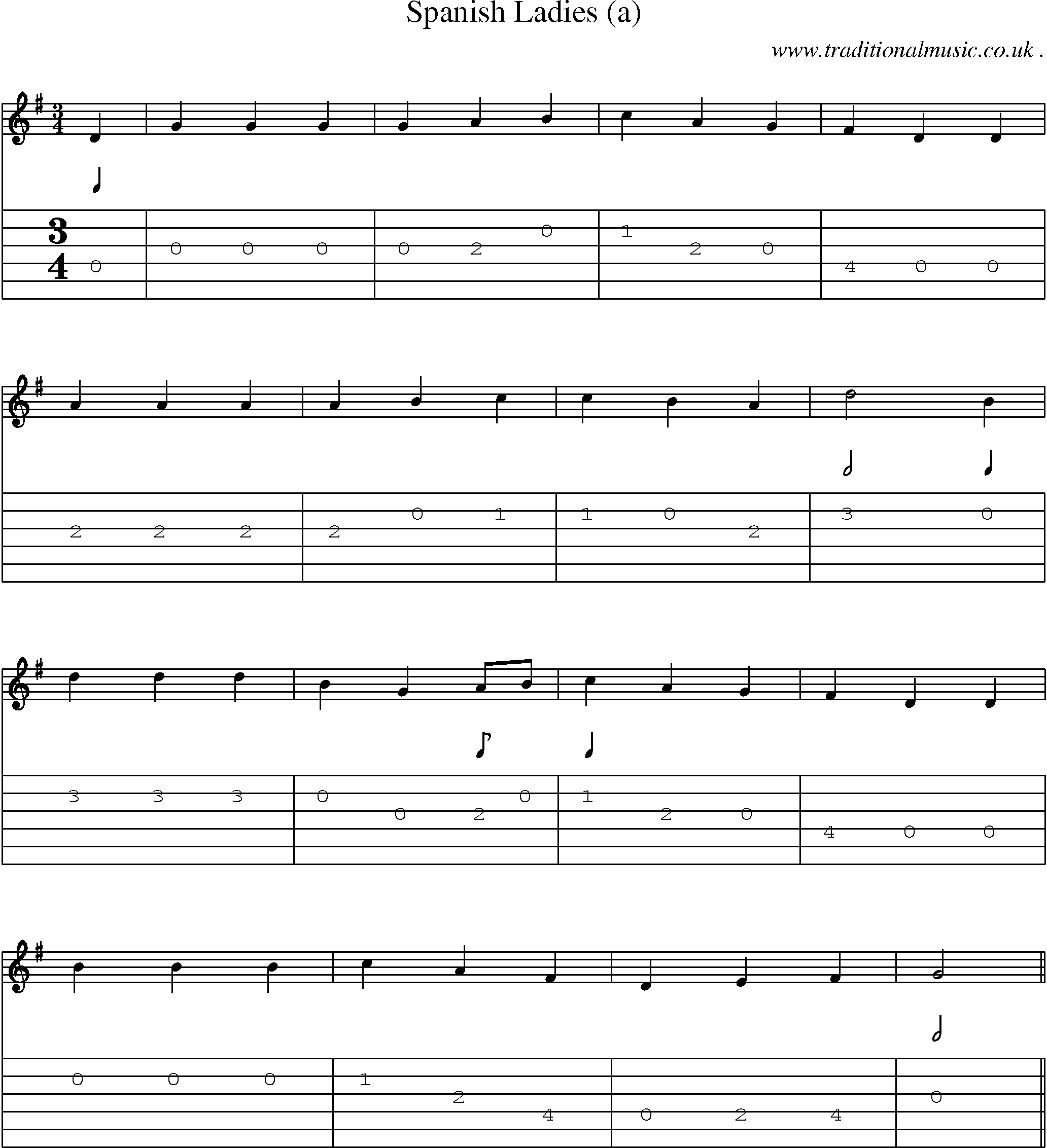 Sheet-Music and Guitar Tabs for Spanish Ladies (a)
