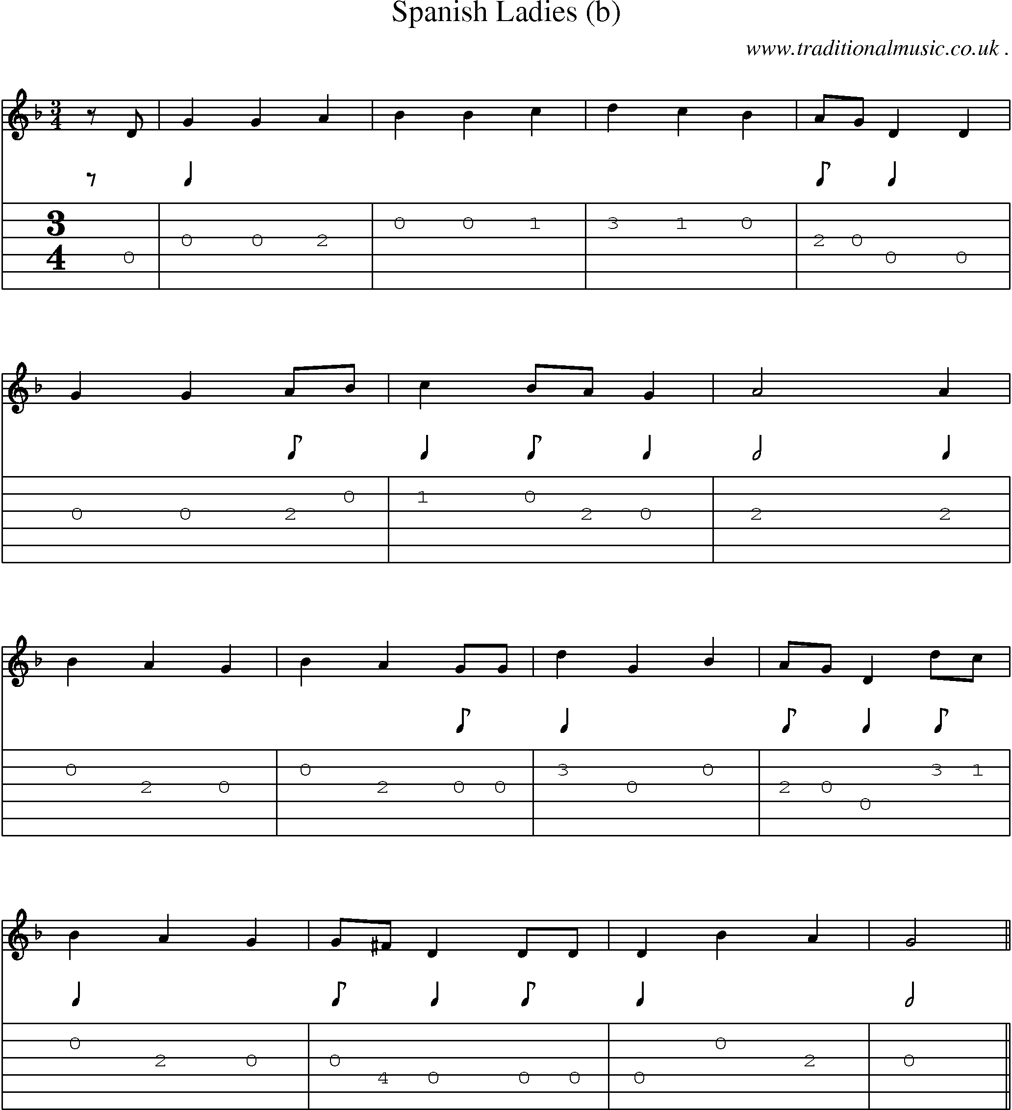Sheet-Music and Guitar Tabs for Spanish Ladies (b)