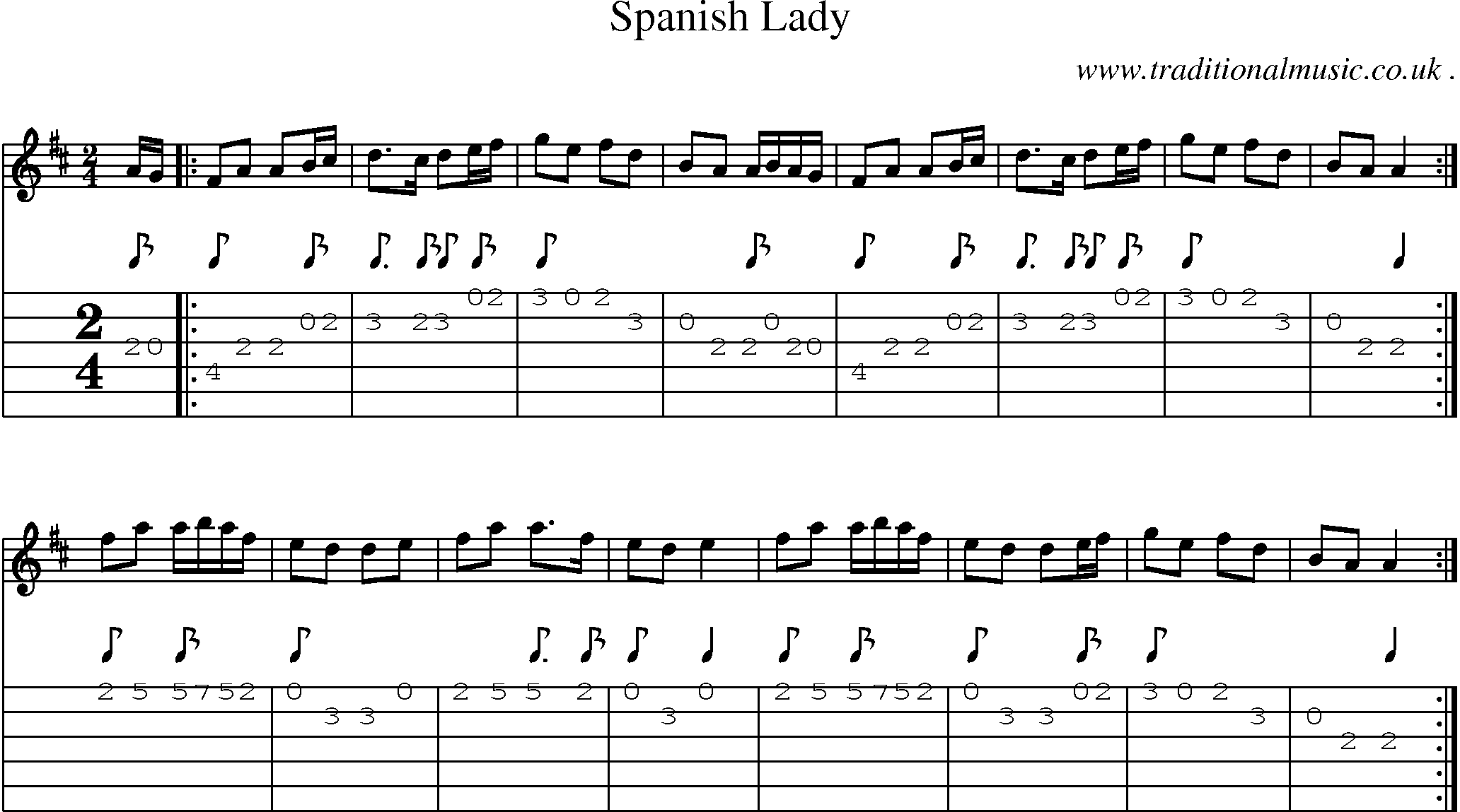 Sheet-Music and Guitar Tabs for Spanish Lady