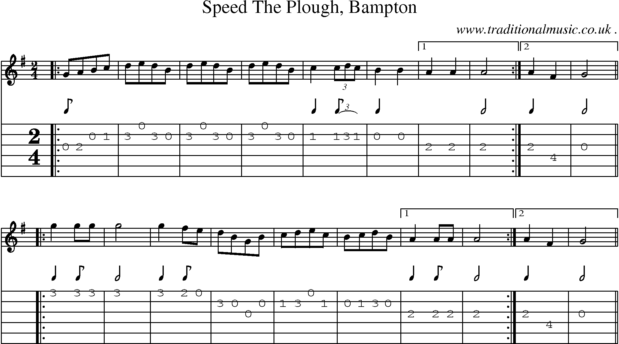 Sheet-Music and Guitar Tabs for Speed The Plough Bampton