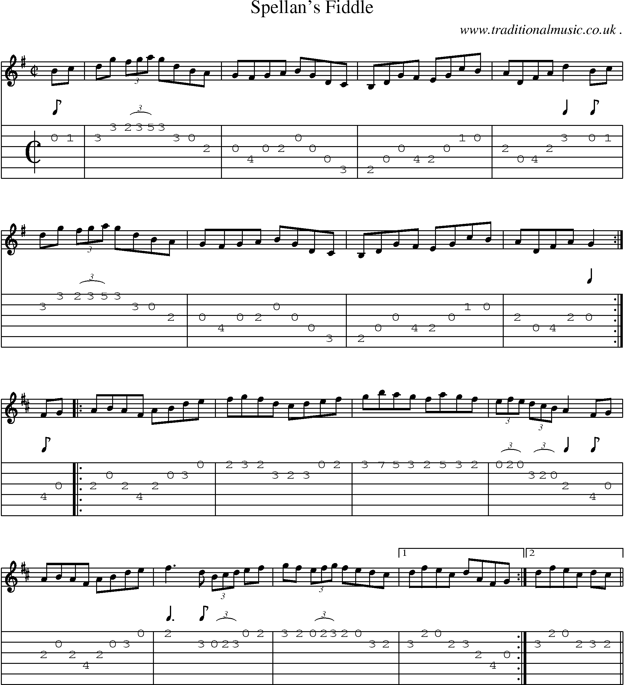 Sheet-Music and Guitar Tabs for Spellans Fiddle
