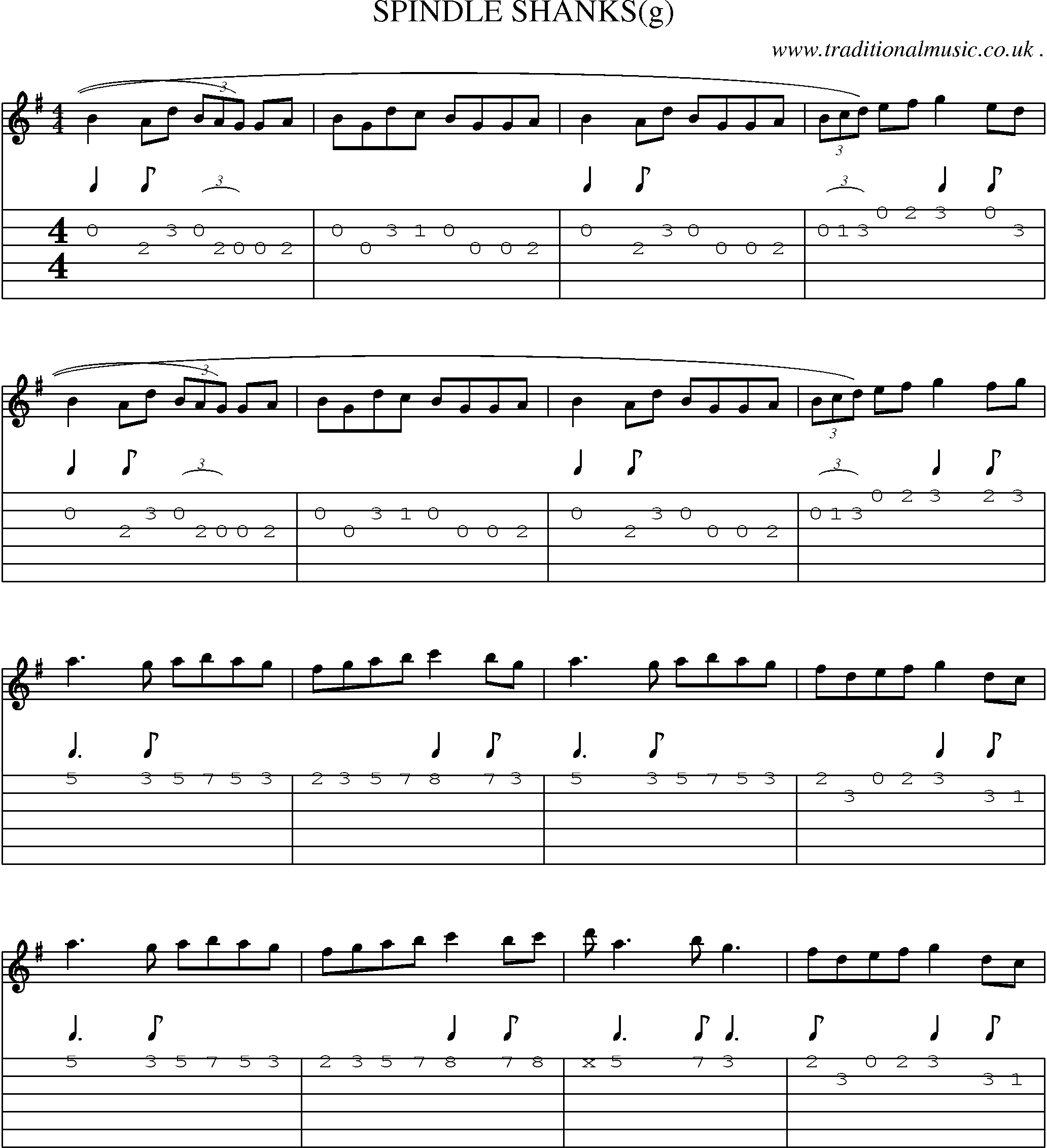 Sheet-Music and Guitar Tabs for Spindle Shanks(g)