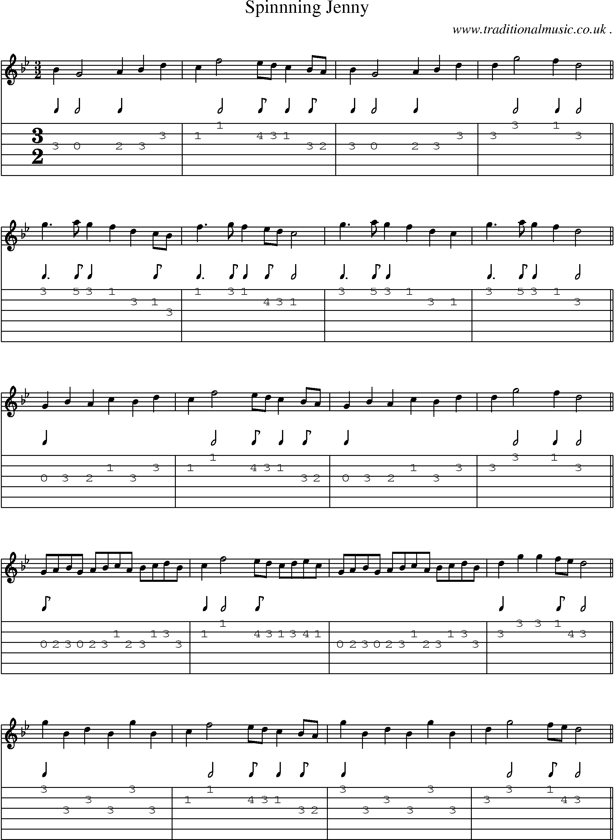 Sheet-Music and Guitar Tabs for Spinnning Jenny