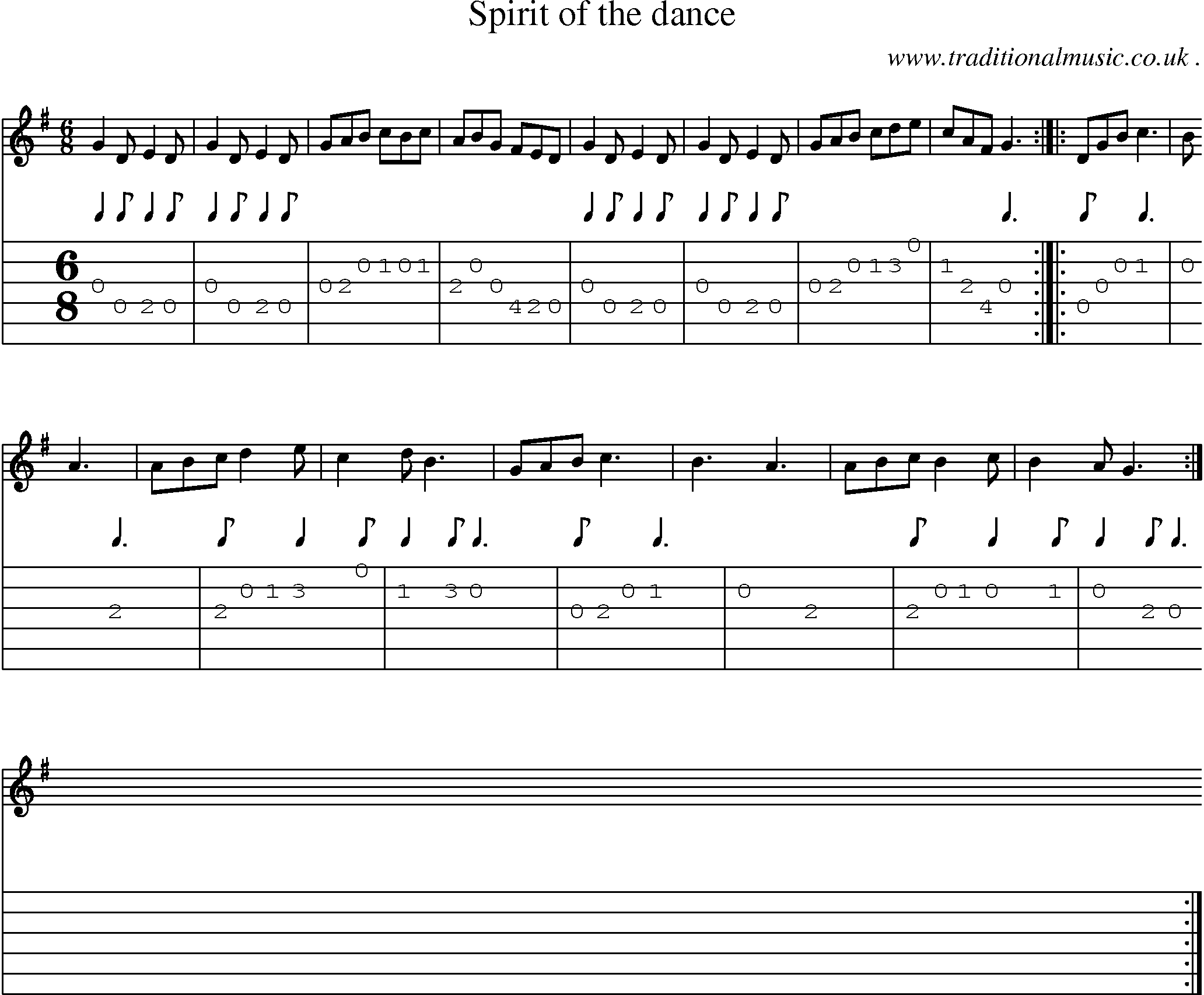 Sheet-Music and Guitar Tabs for Spirit Of The Dance