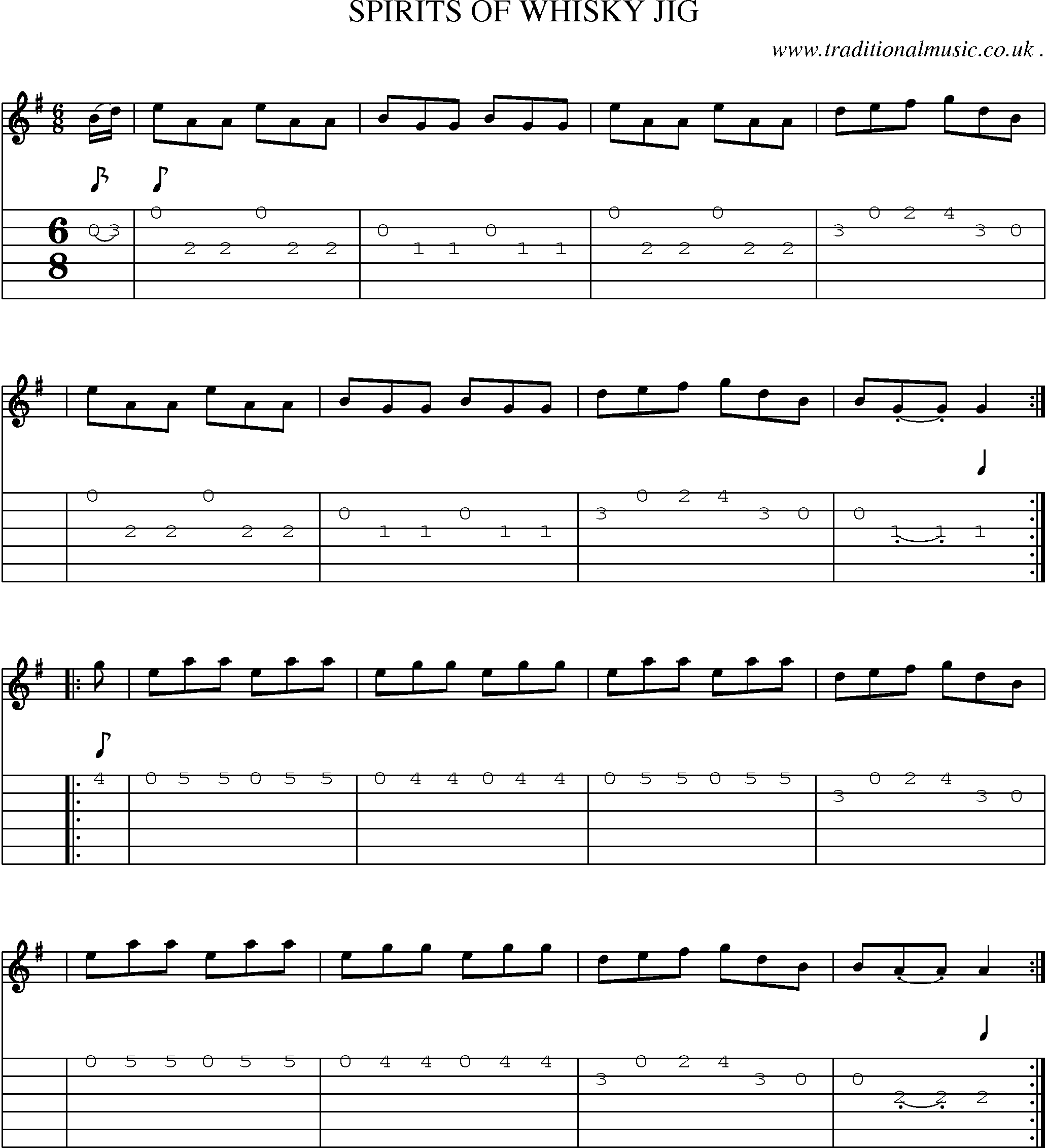 Sheet-Music and Guitar Tabs for Spirits Of Whisky Jig