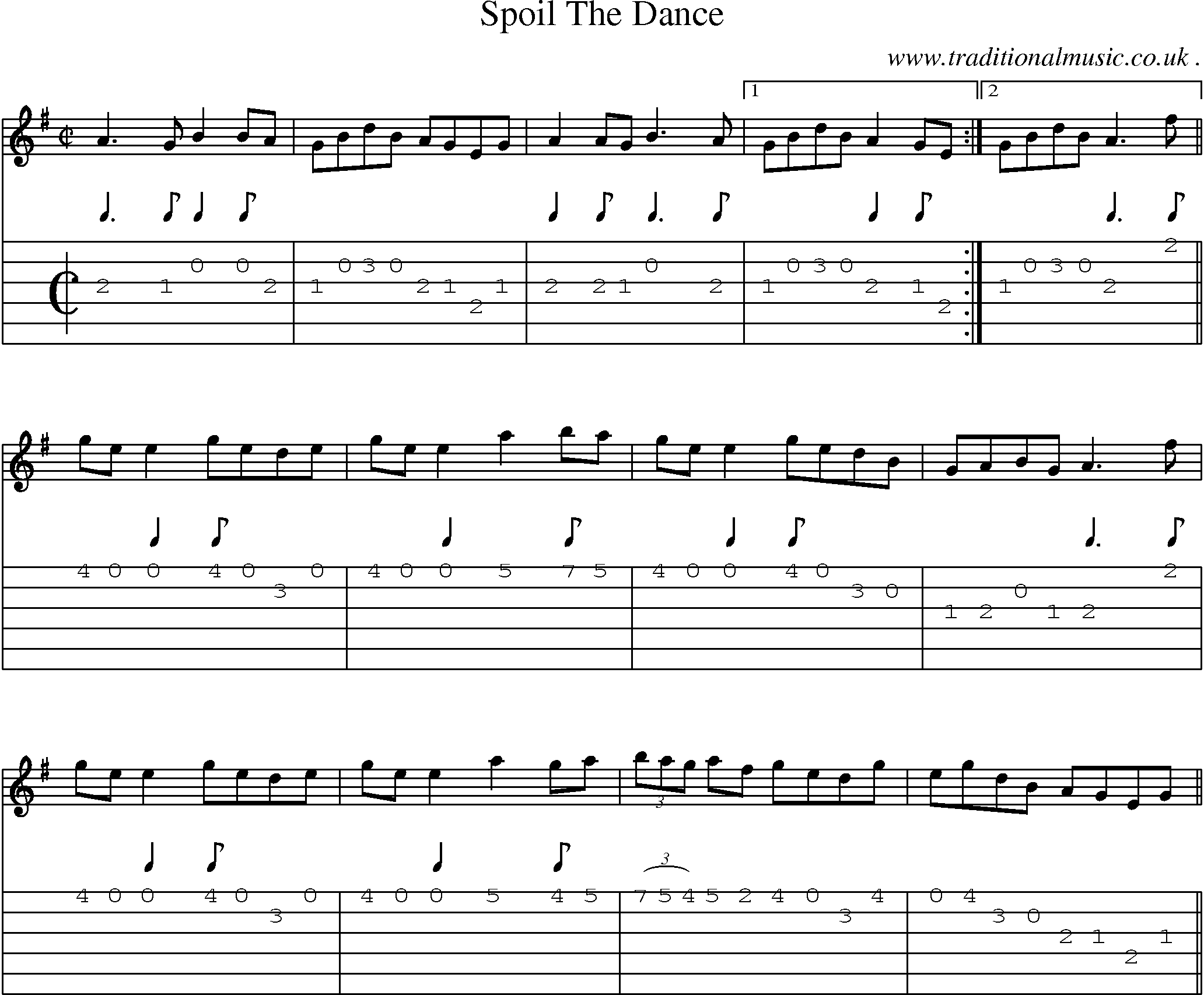 Sheet-Music and Guitar Tabs for Spoil The Dance