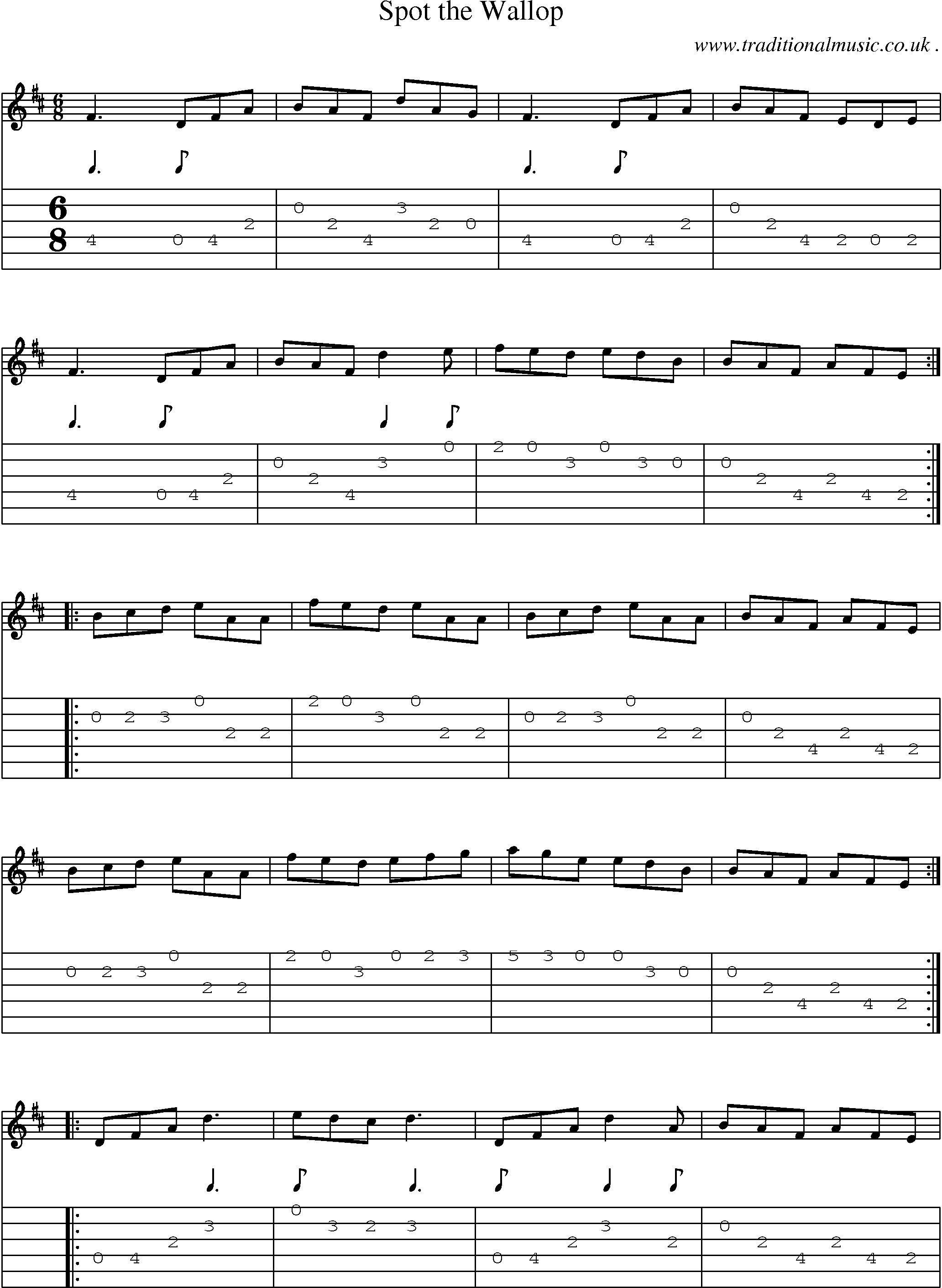 Sheet-Music and Guitar Tabs for Spot The Wallop