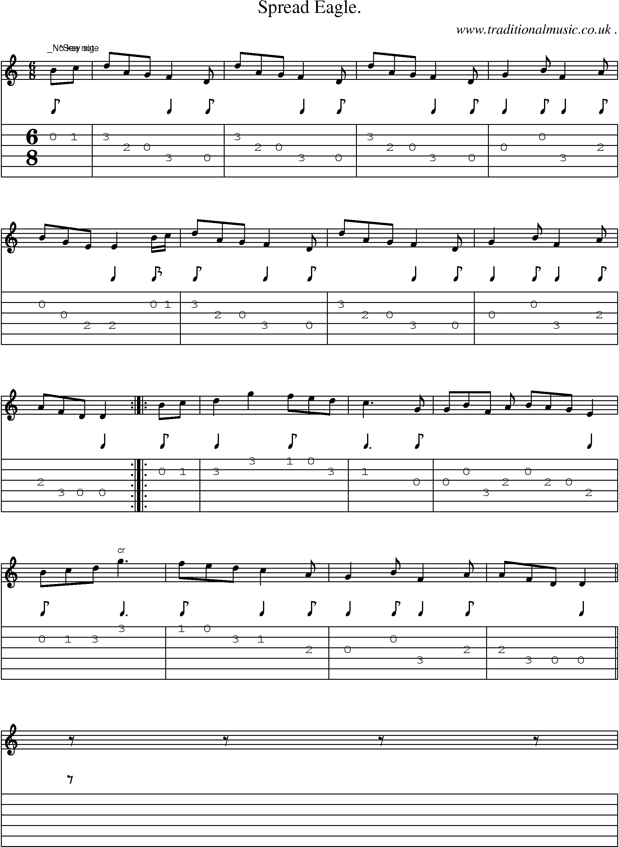 Sheet-Music and Guitar Tabs for Spread Eagle