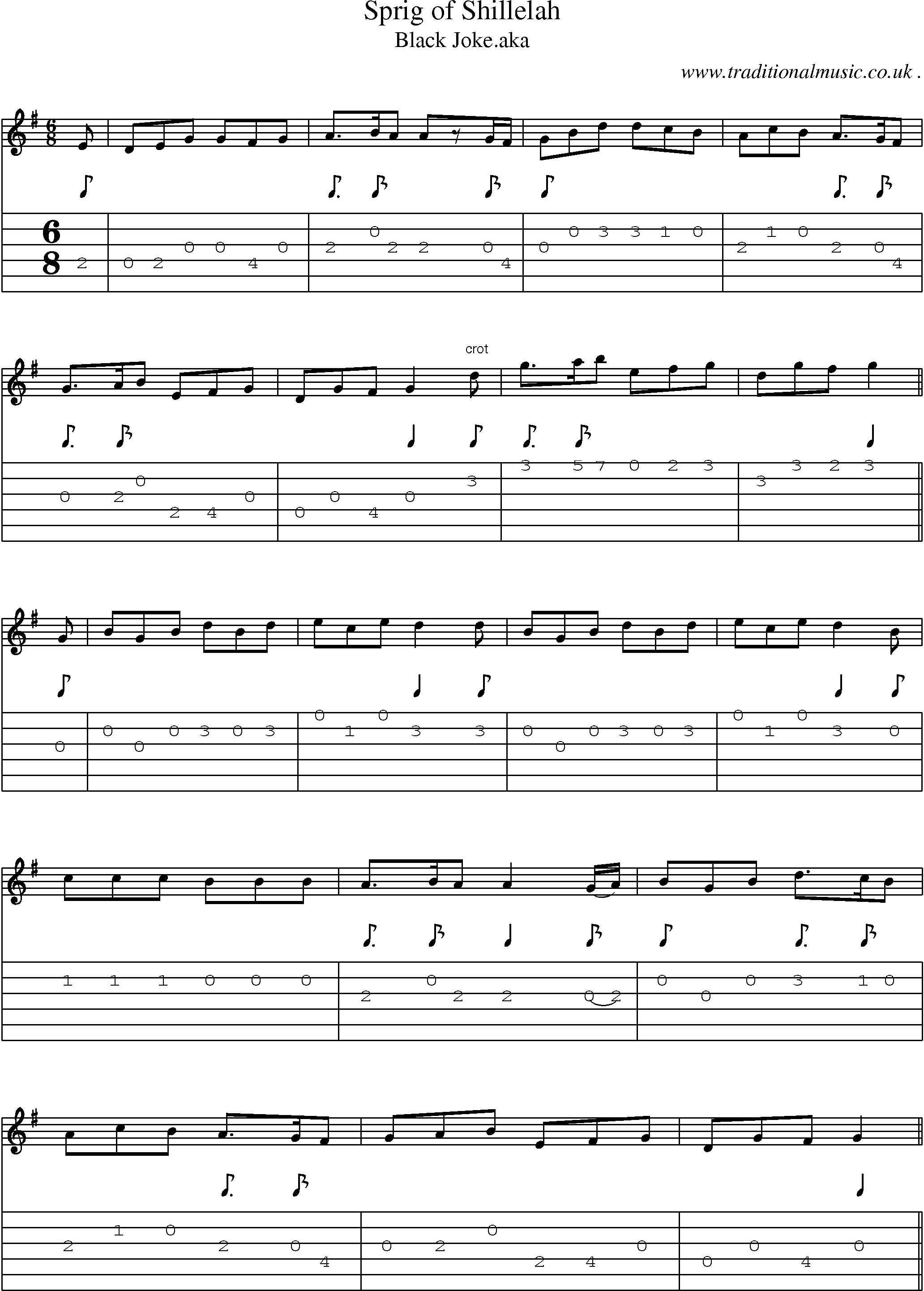 Sheet-Music and Guitar Tabs for Sprig Of Shillelah