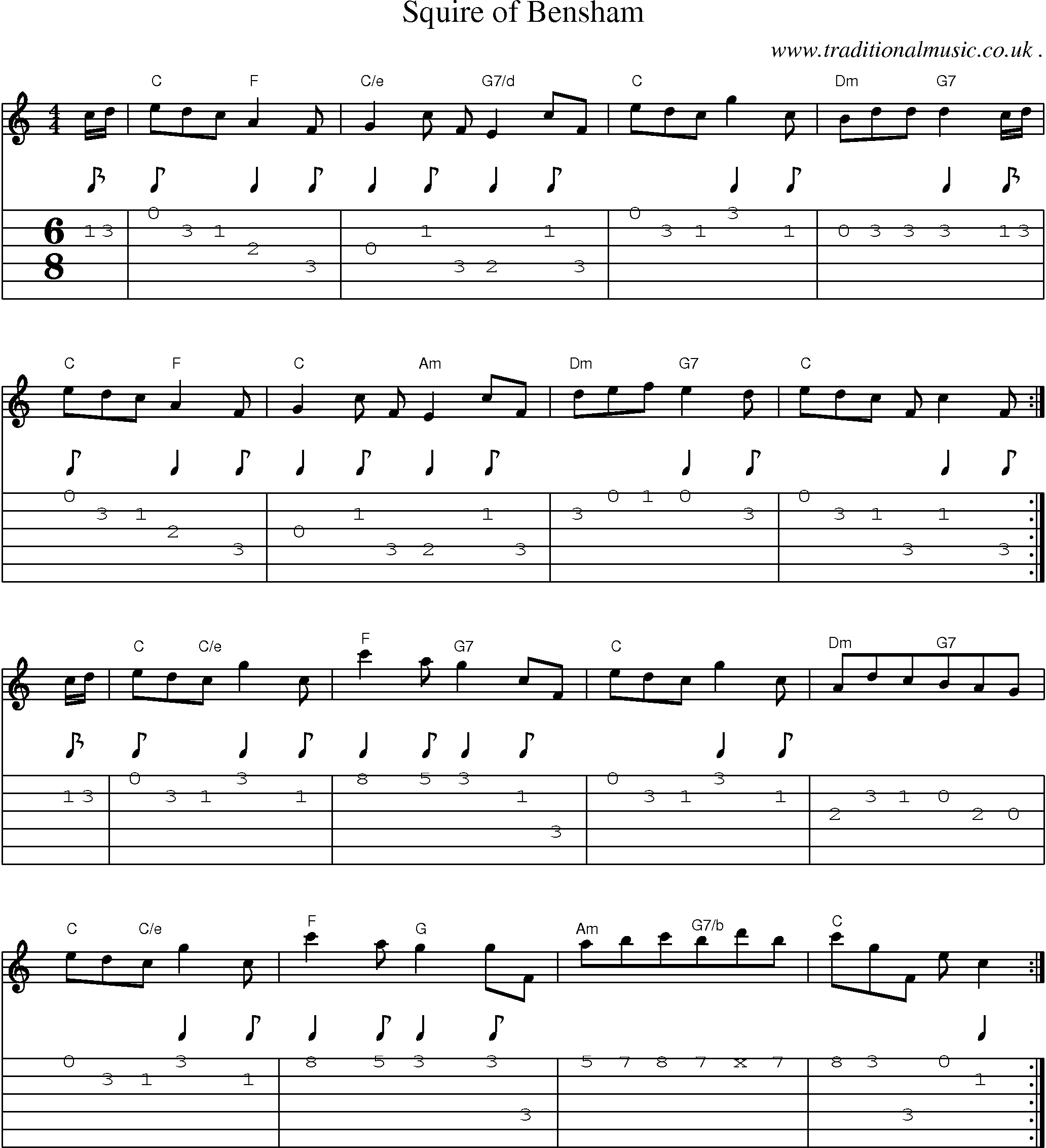 Sheet-Music and Guitar Tabs for Squire Of Bensham