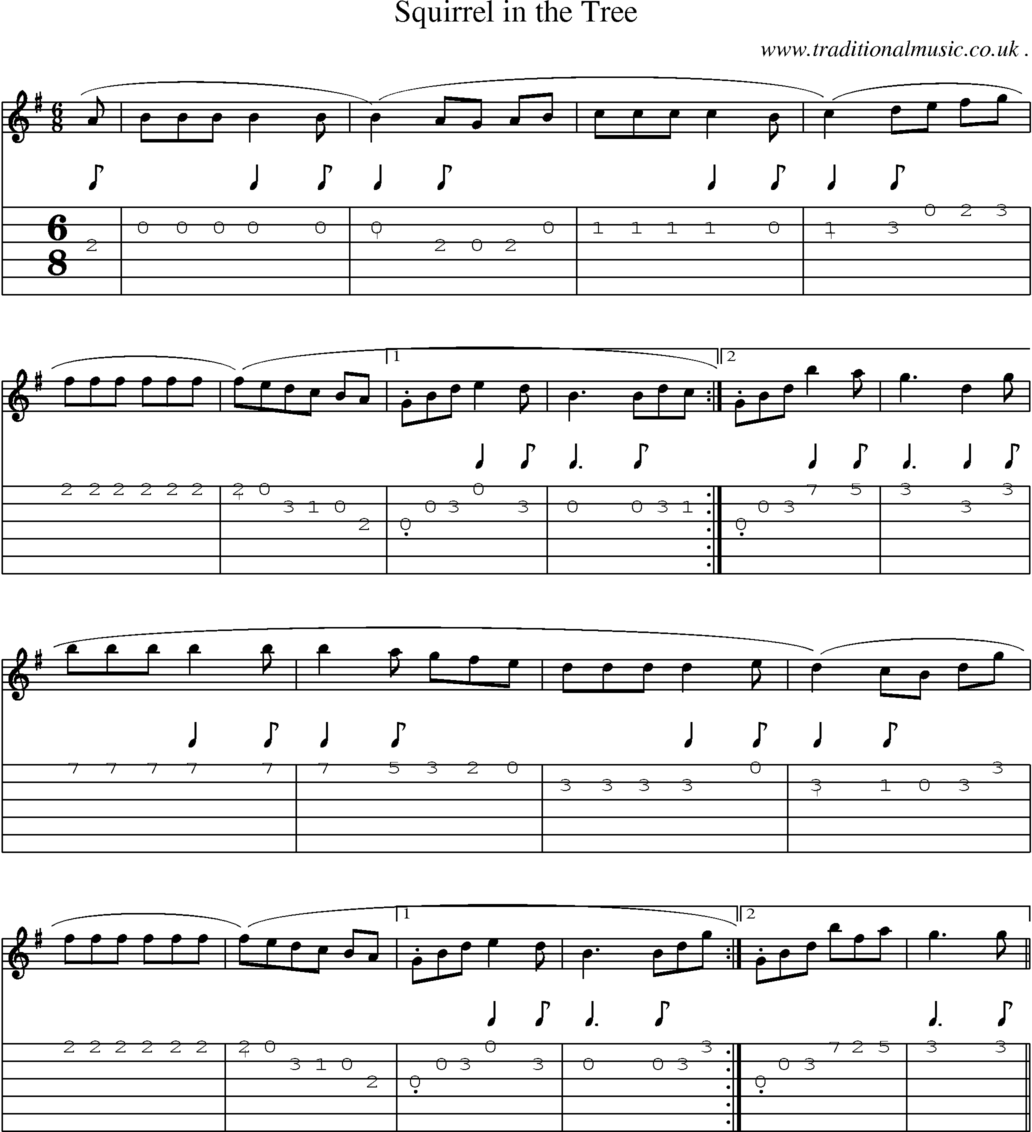 Sheet-Music and Guitar Tabs for Squirrel In The Tree