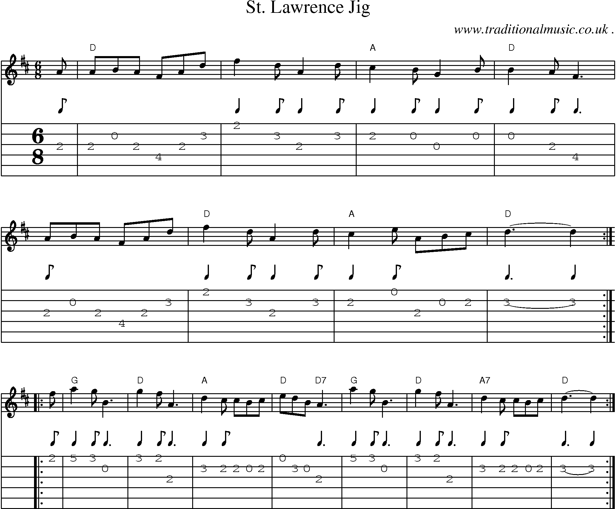 Sheet-Music and Guitar Tabs for St Lawrence Jig