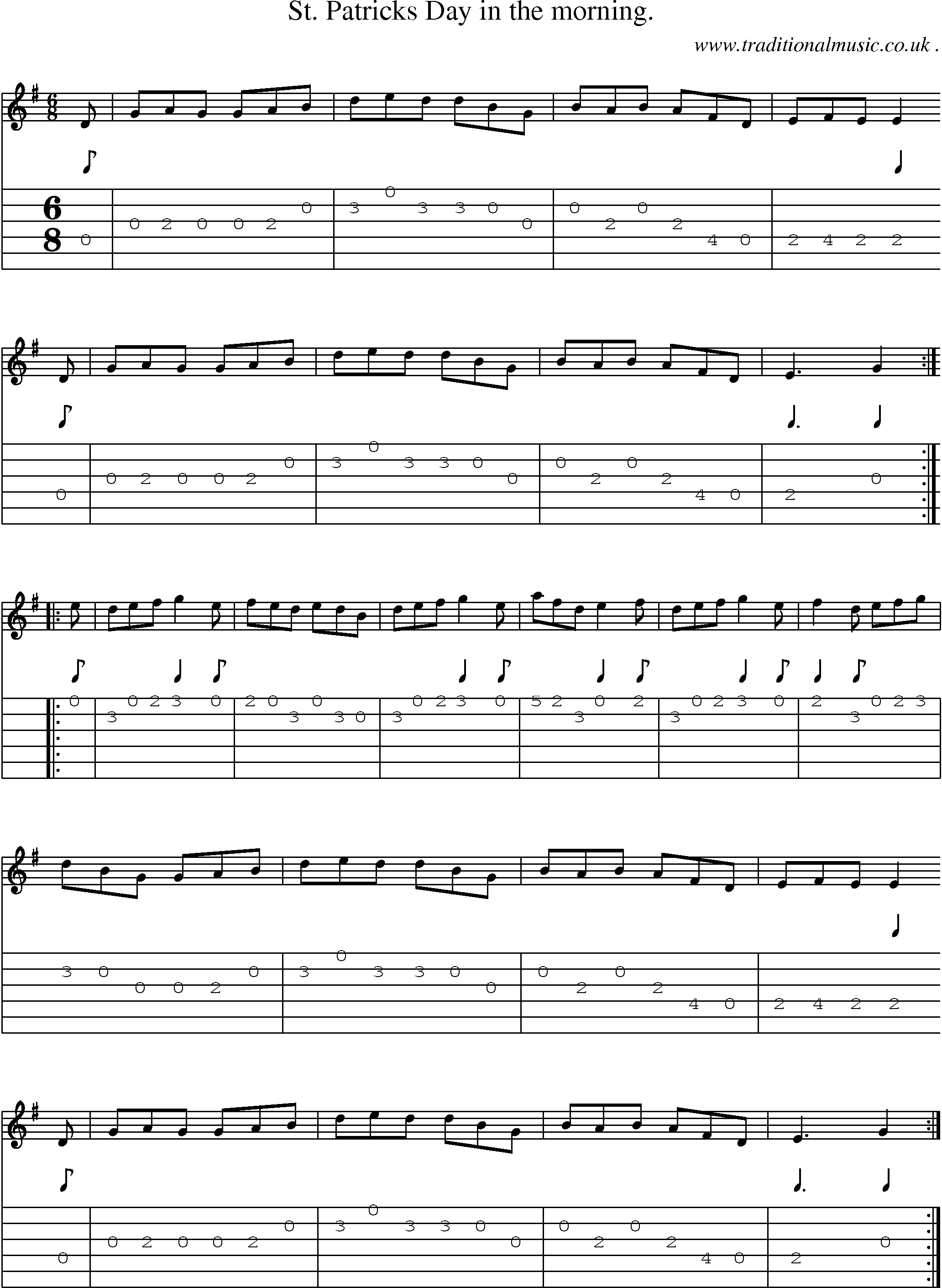 Sheet-Music and Guitar Tabs for St Patricks Day In The Morning