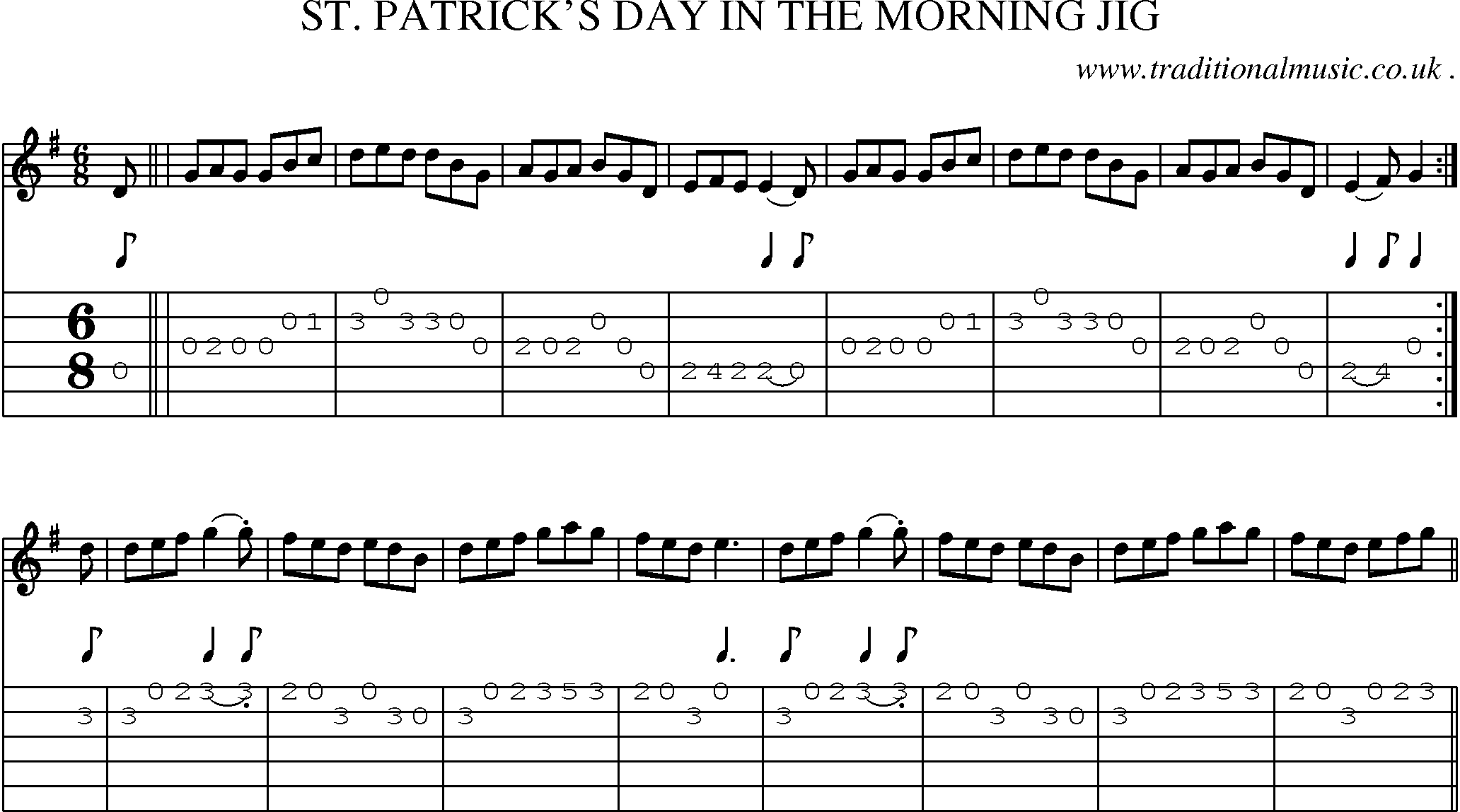 Sheet-Music and Guitar Tabs for St Patricks Day In The Morning Jig