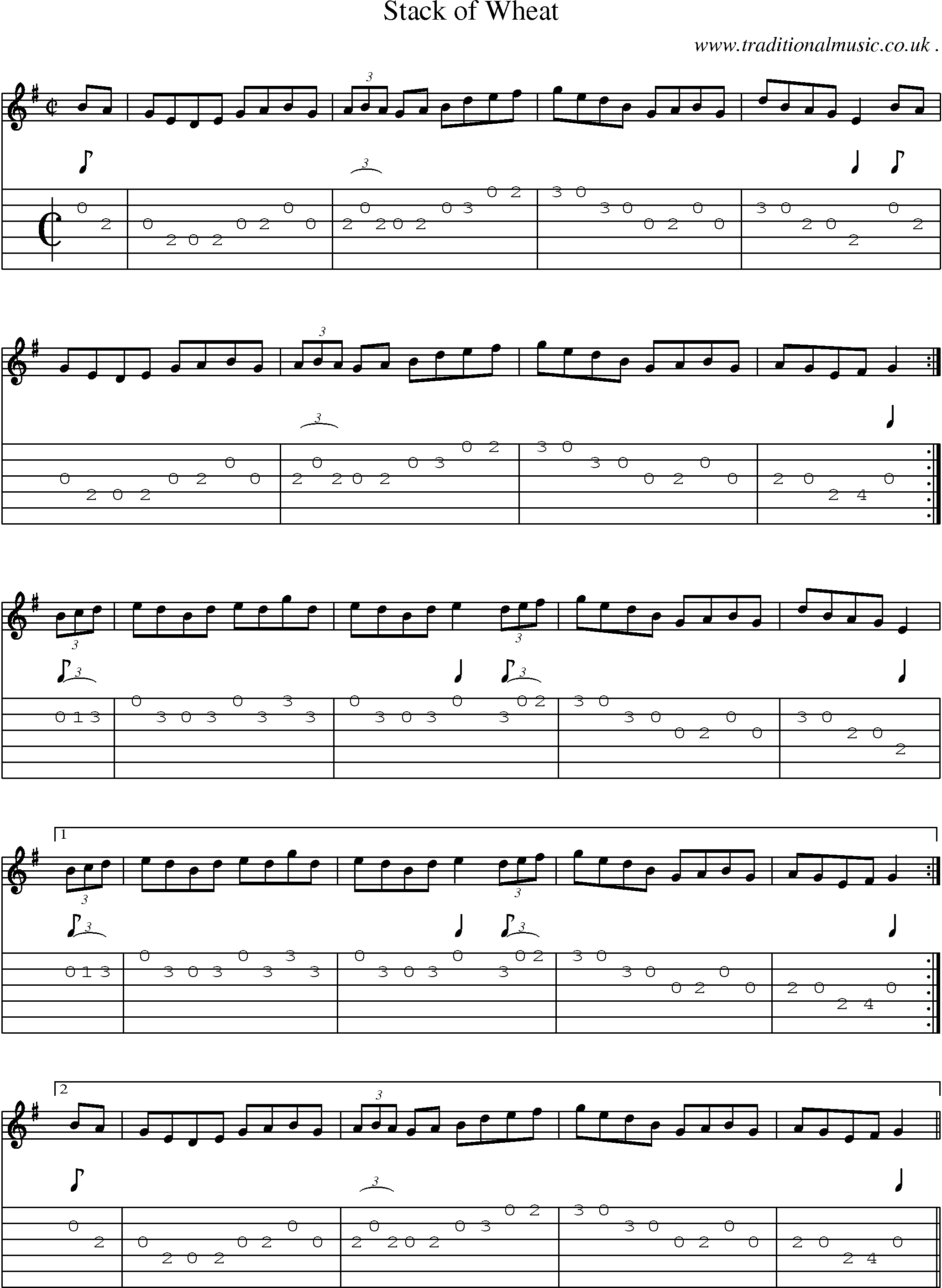 Sheet-Music and Guitar Tabs for Stack Of Wheat