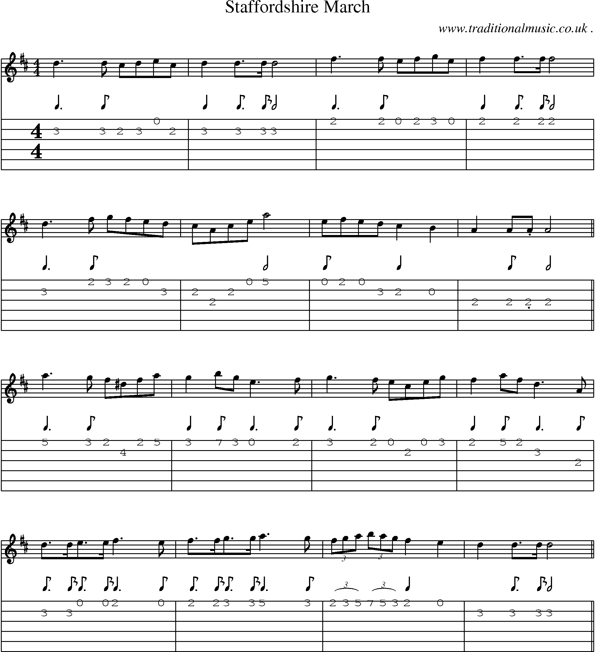 Sheet-Music and Guitar Tabs for Staffordshire March