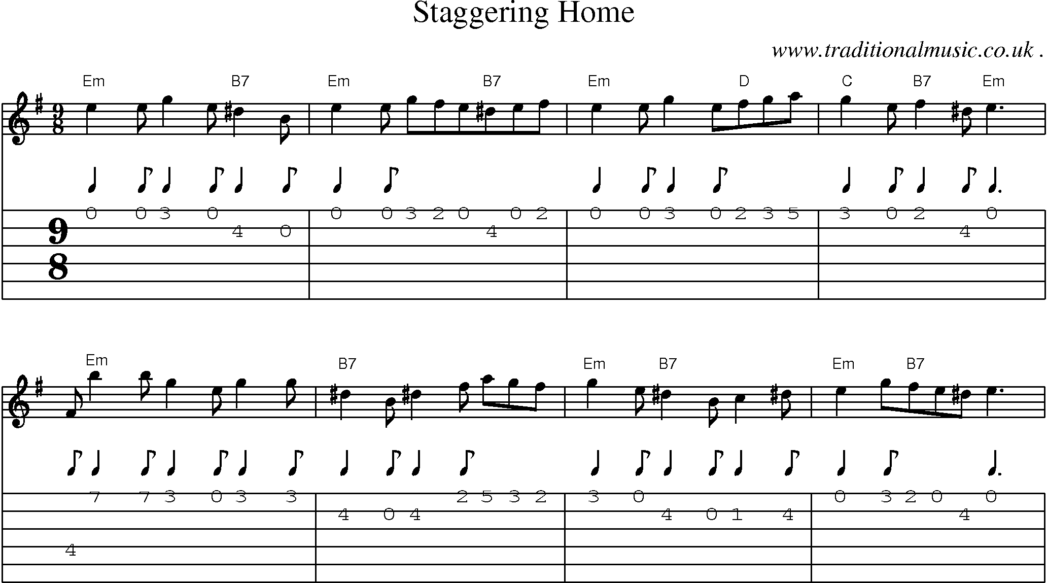 Sheet-Music and Guitar Tabs for Staggering Home
