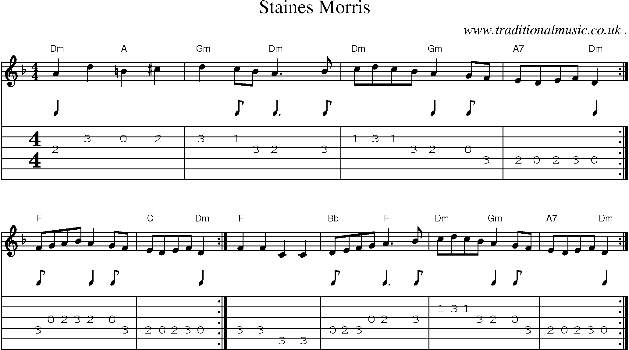 Sheet-Music and Guitar Tabs for Staines Morris