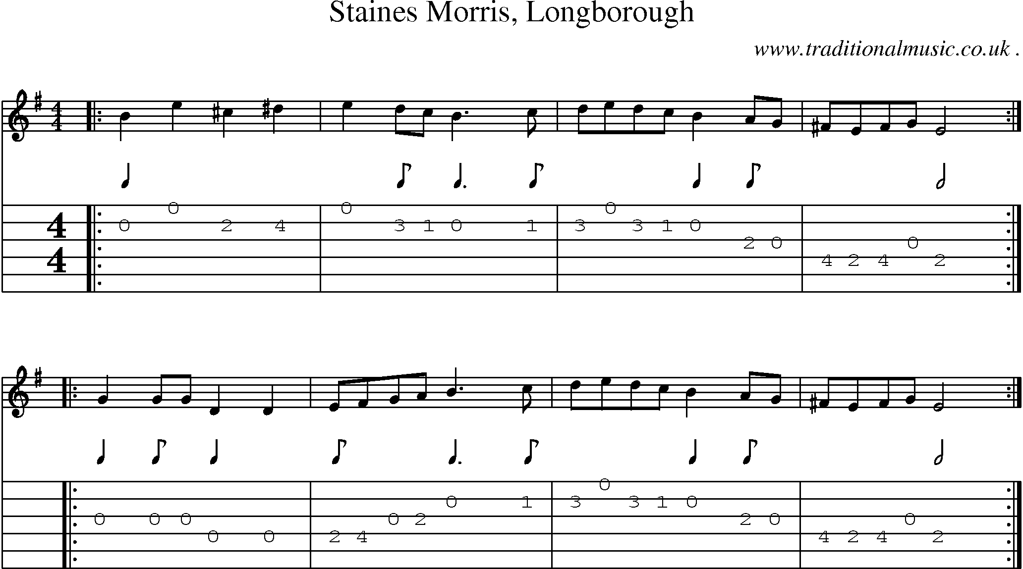 Sheet-Music and Guitar Tabs for Staines Morris Longborough