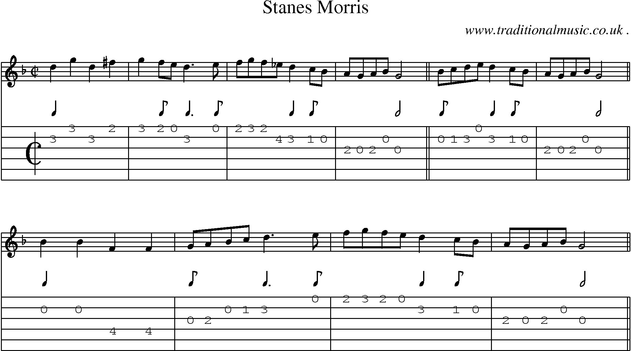 Sheet-Music and Guitar Tabs for Stanes Morris