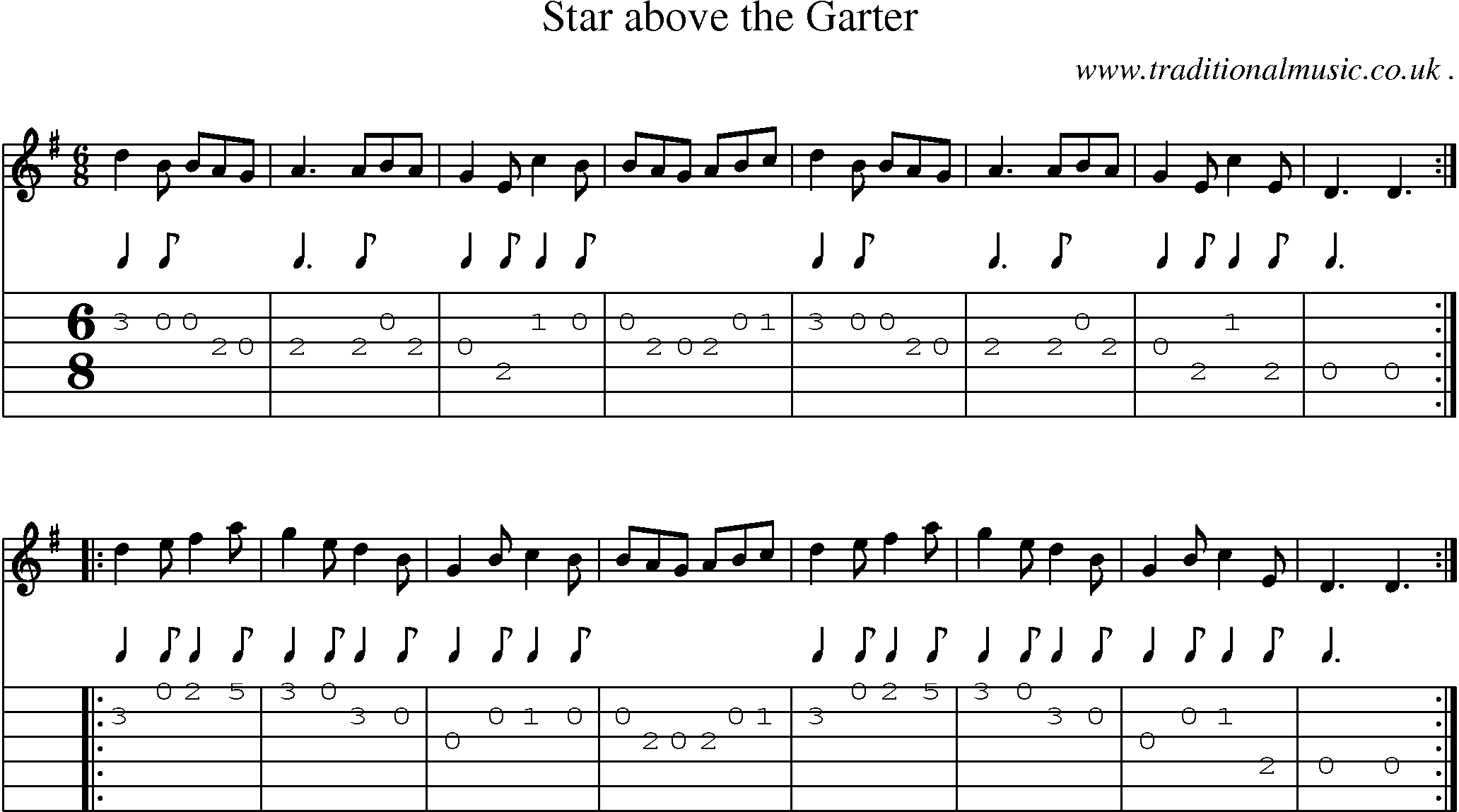 Sheet-Music and Guitar Tabs for Star Above The Garter